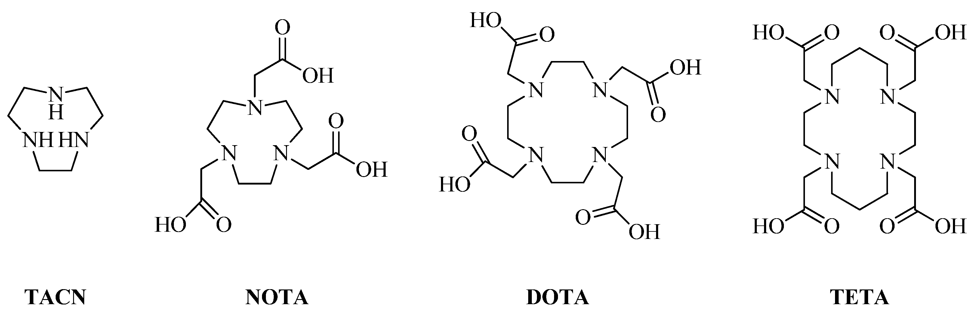 Ijms 24 00236 g002 Ijms 24 00236 g002