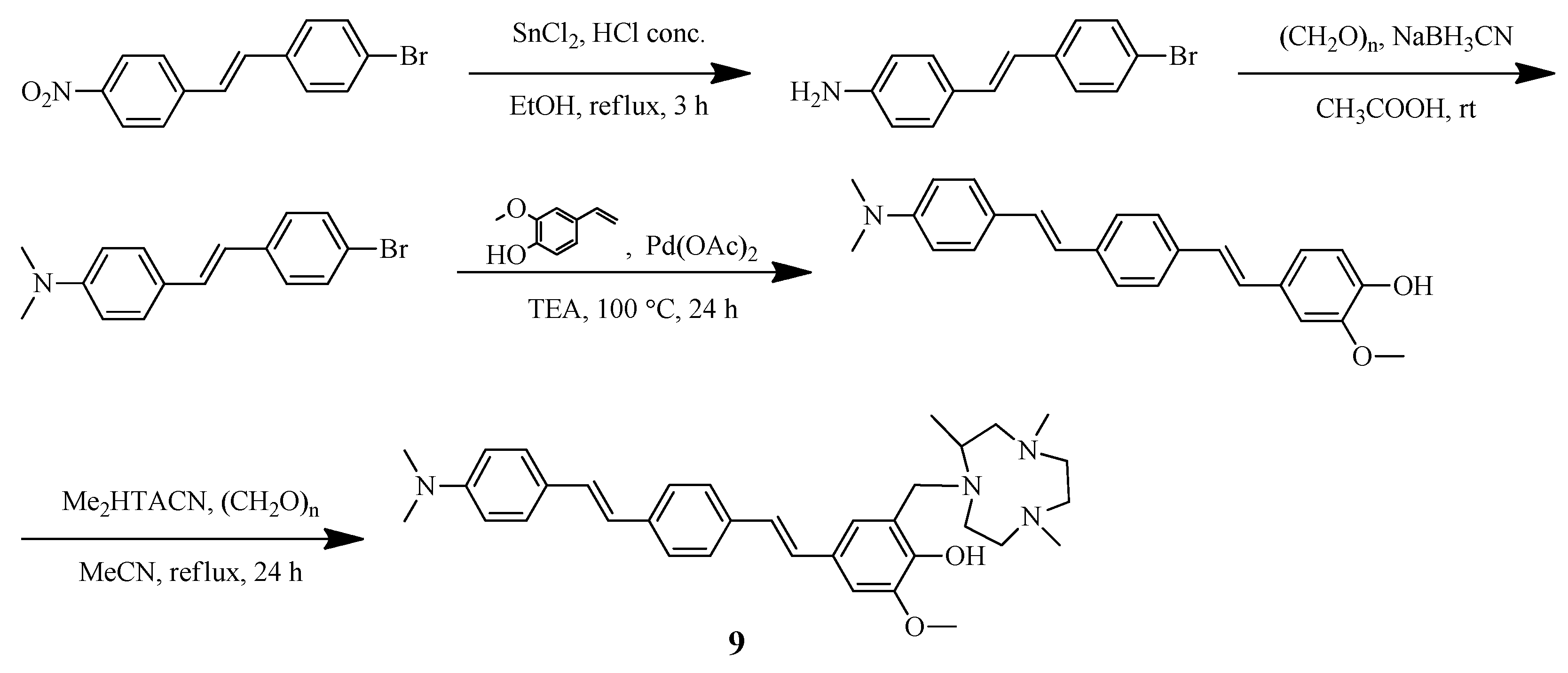 Ijms 24 00236 g006 Ijms 24 00236 g006