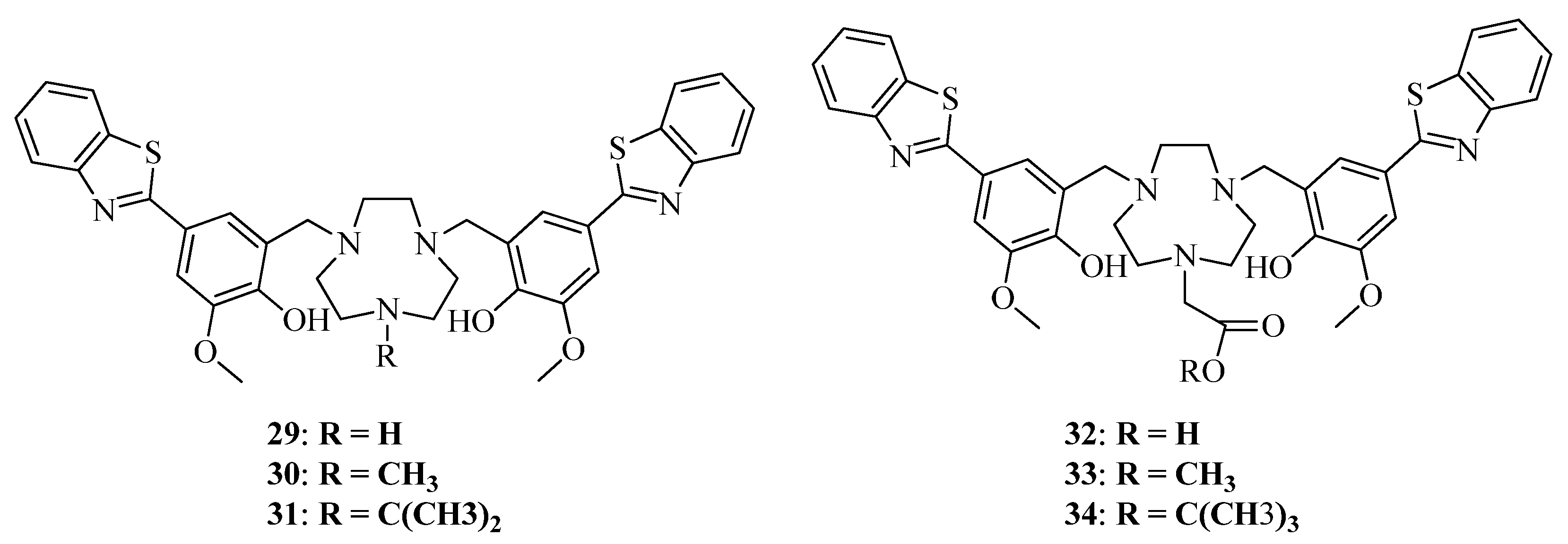 Ijms 24 00236 g010 Ijms 24 00236 g010