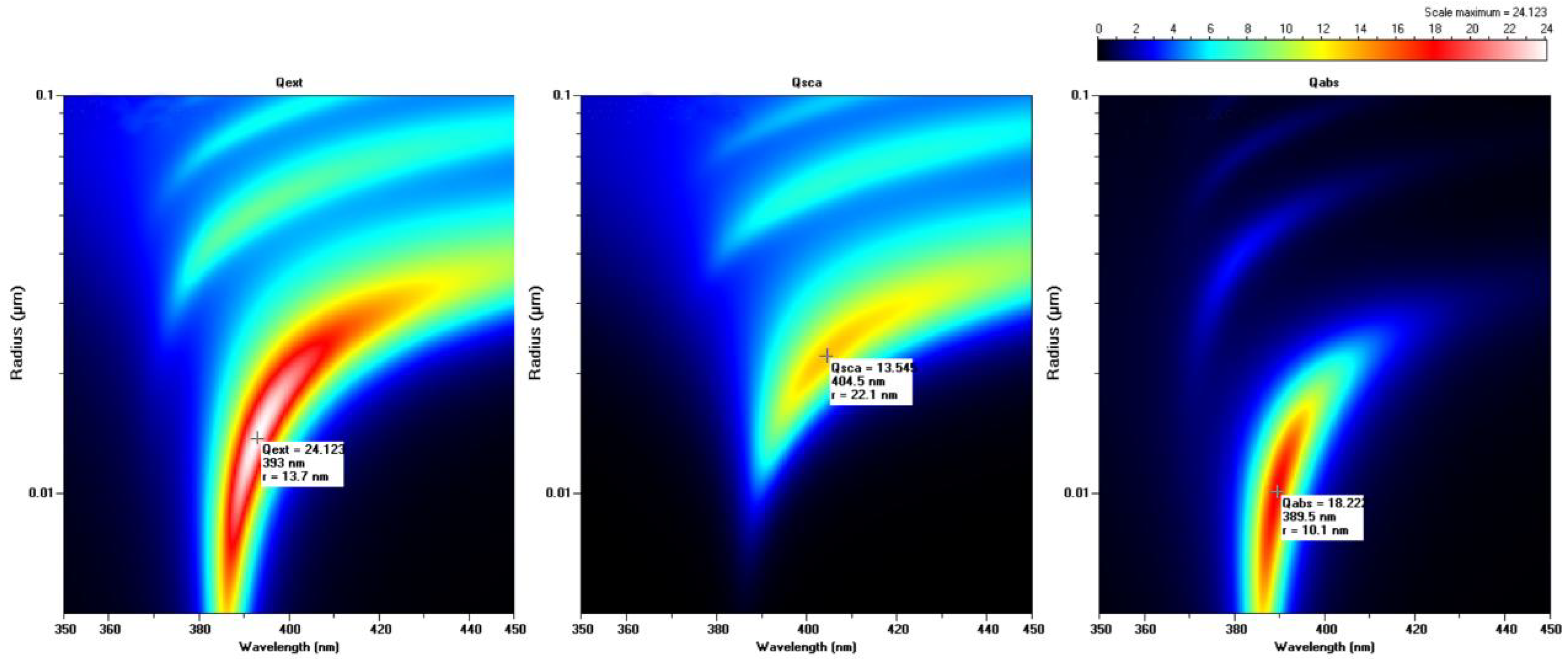 Ijms 24 00255 g012 Ijms 24 00255 g012