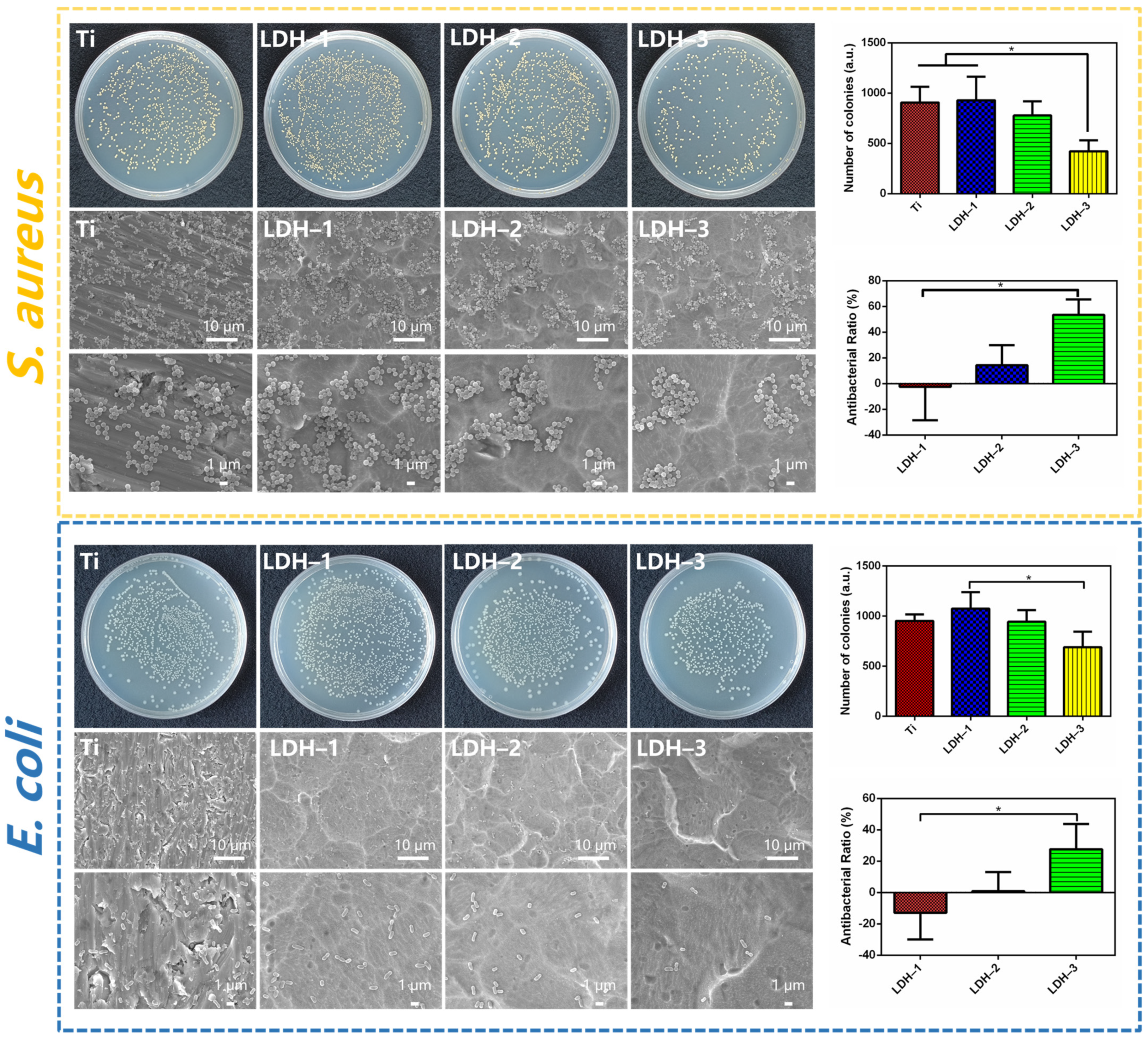 Ijms 24 00272 g002 550