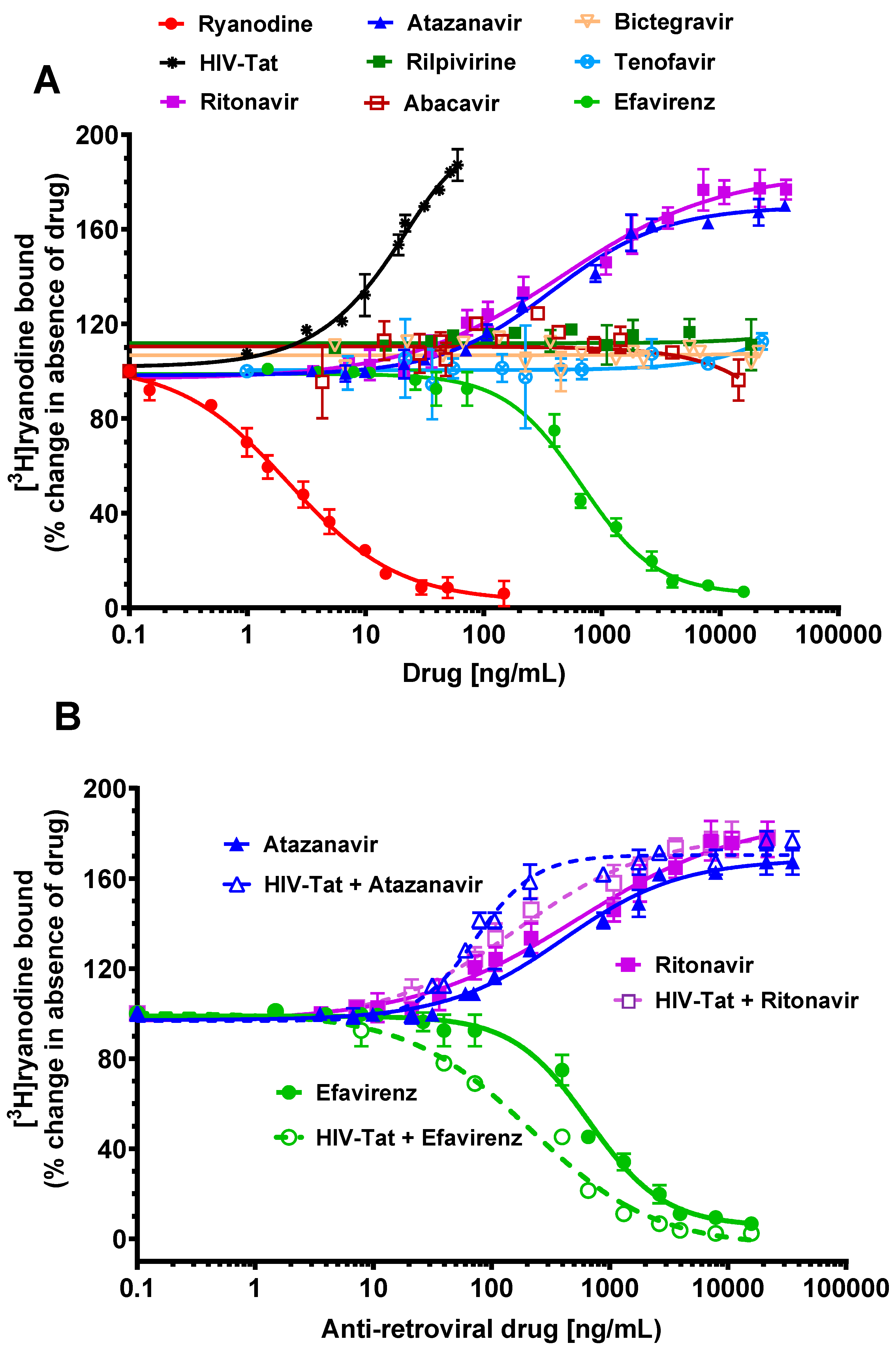 Ijms 24 00274 g001 Ijms 24 00274 g001