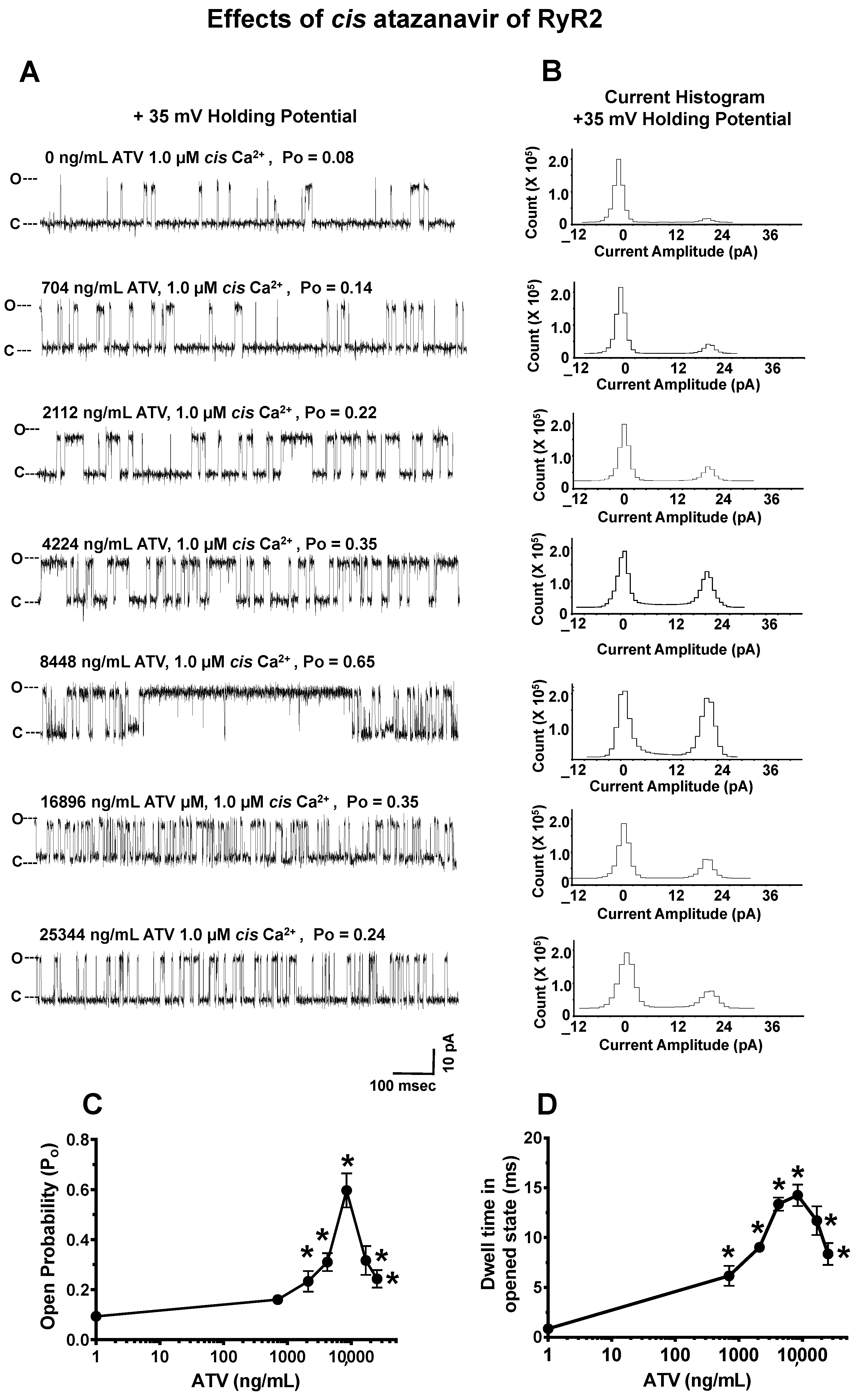 Ijms 24 00274 g003 Ijms 24 00274 g003