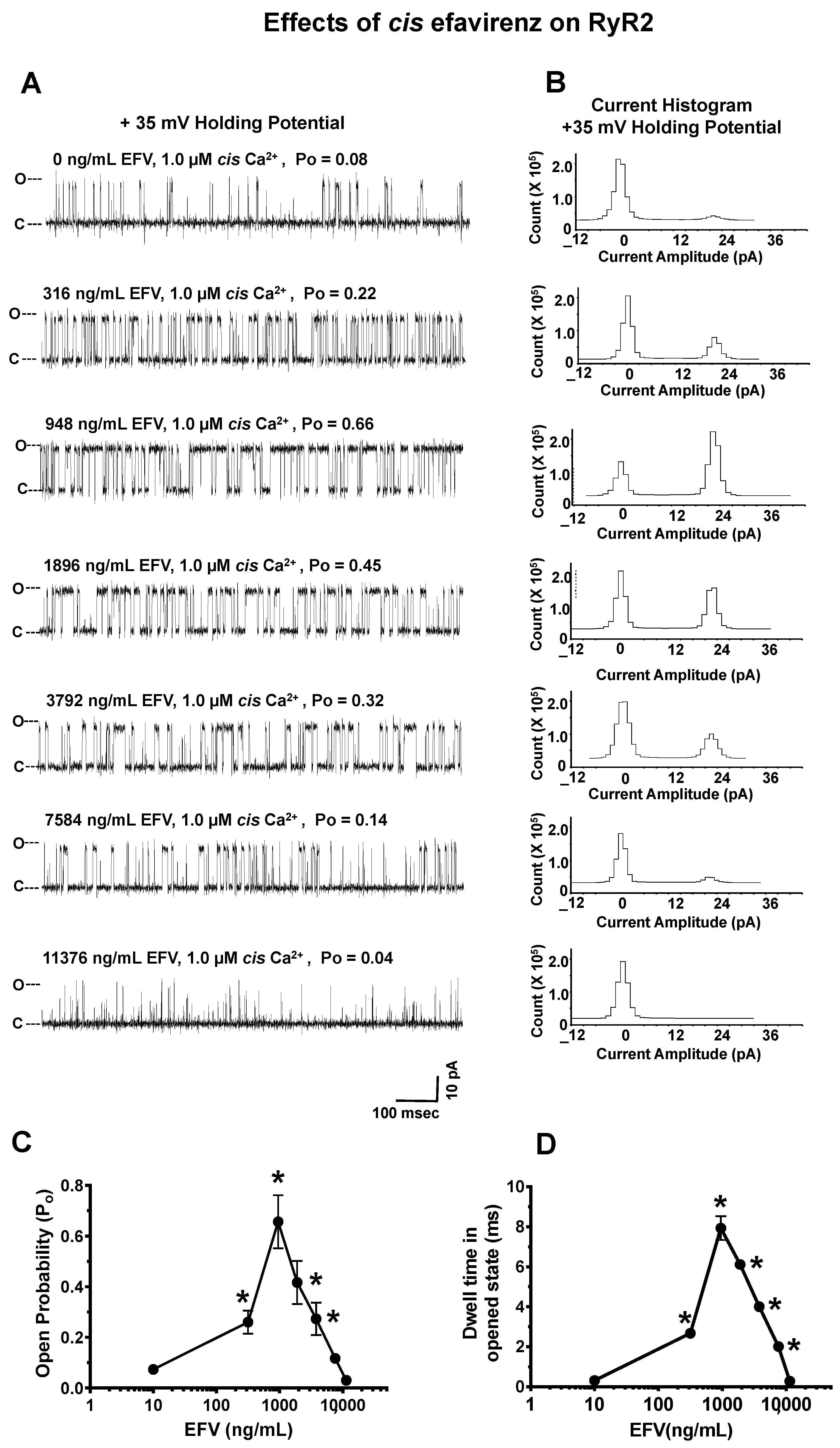 Ijms 24 00274 g004 Ijms 24 00274 g004