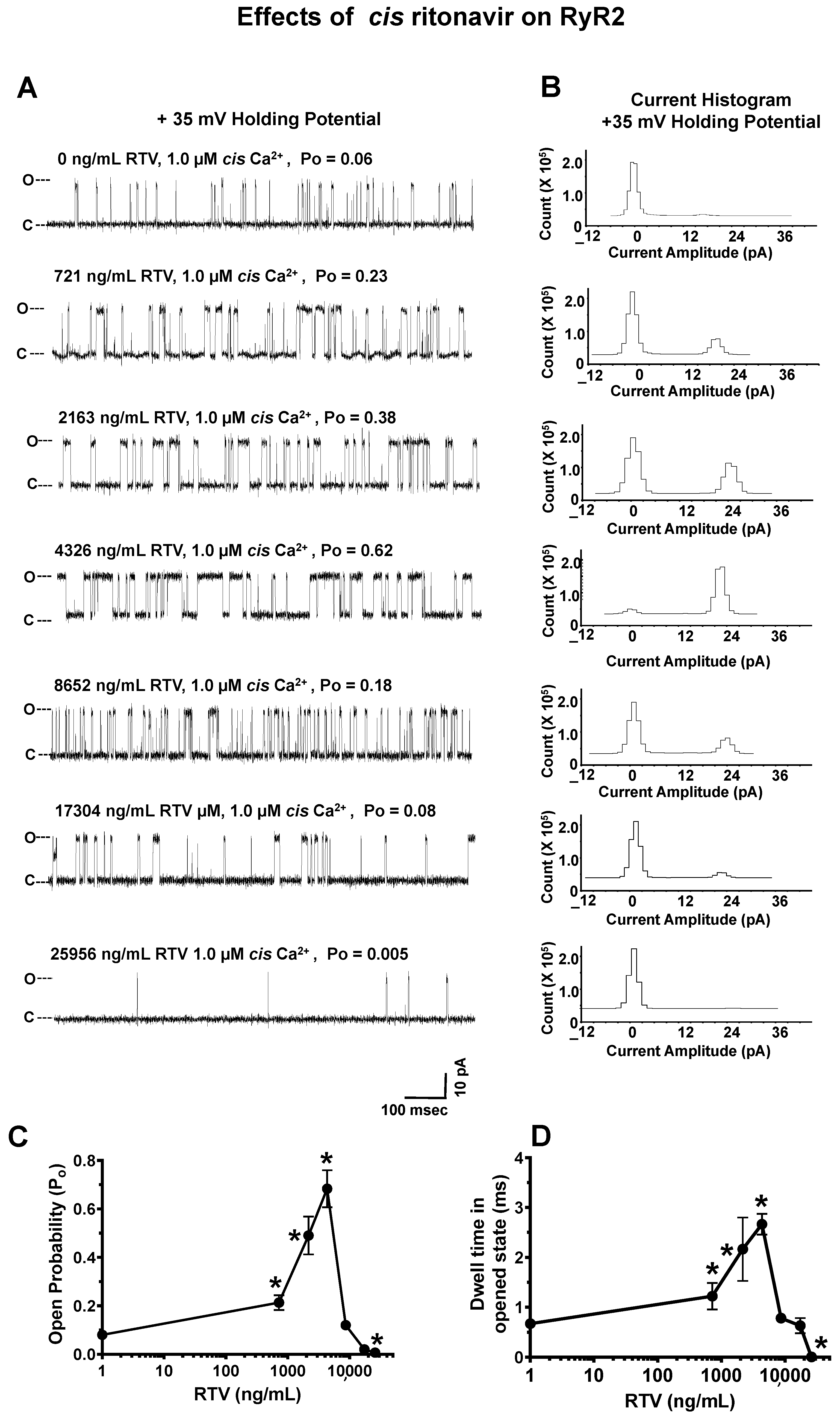 Ijms 24 00274 g005 Ijms 24 00274 g005