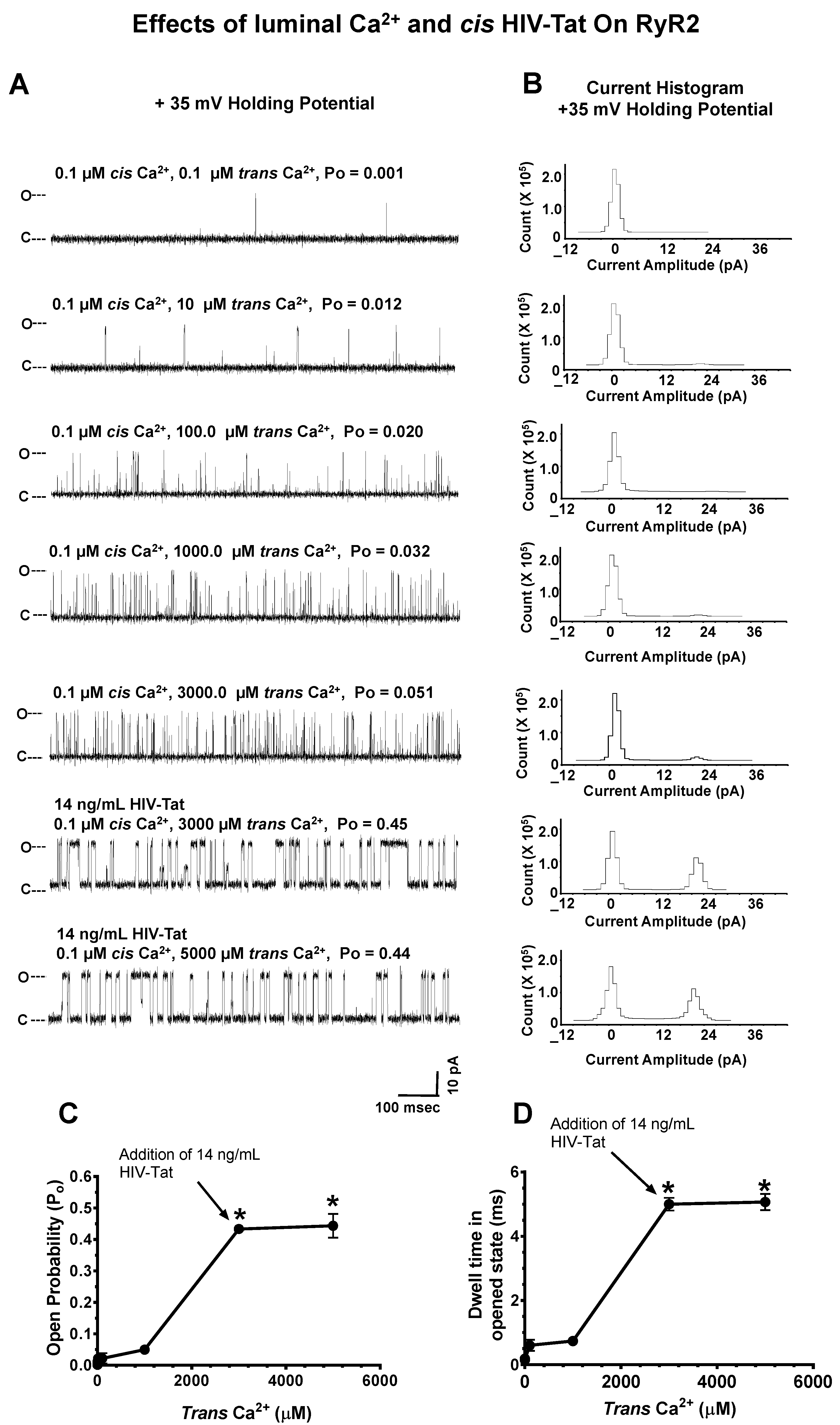 Ijms 24 00274 g007 Ijms 24 00274 g007