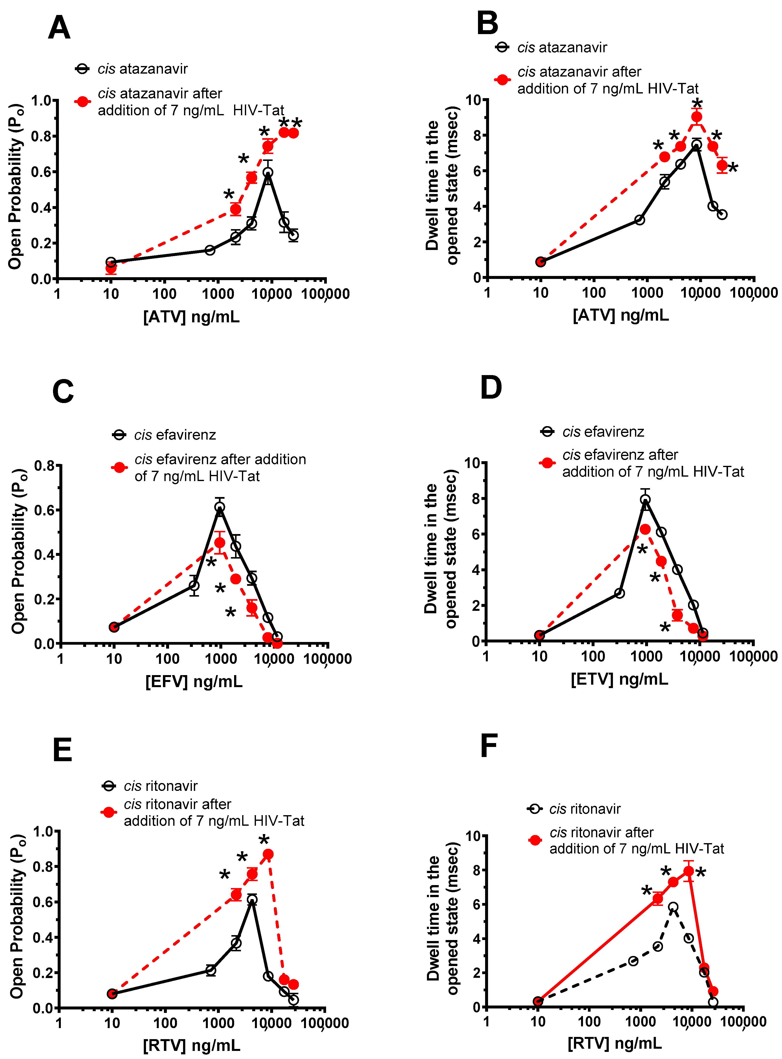 Ijms 24 00274 g008 Ijms 24 00274 g008
