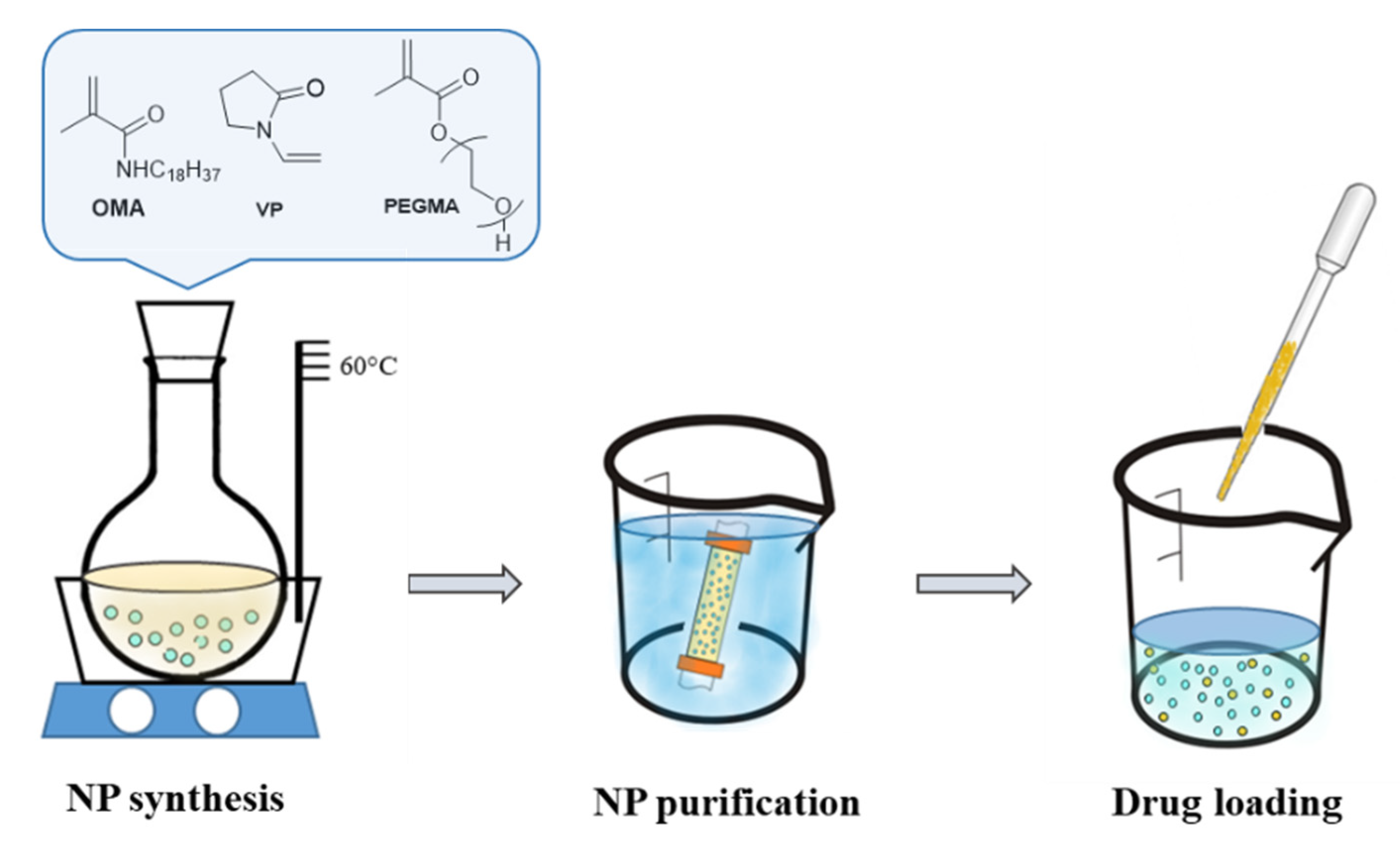 Ijms 24 00276 g006 Ijms 24 00276 g006