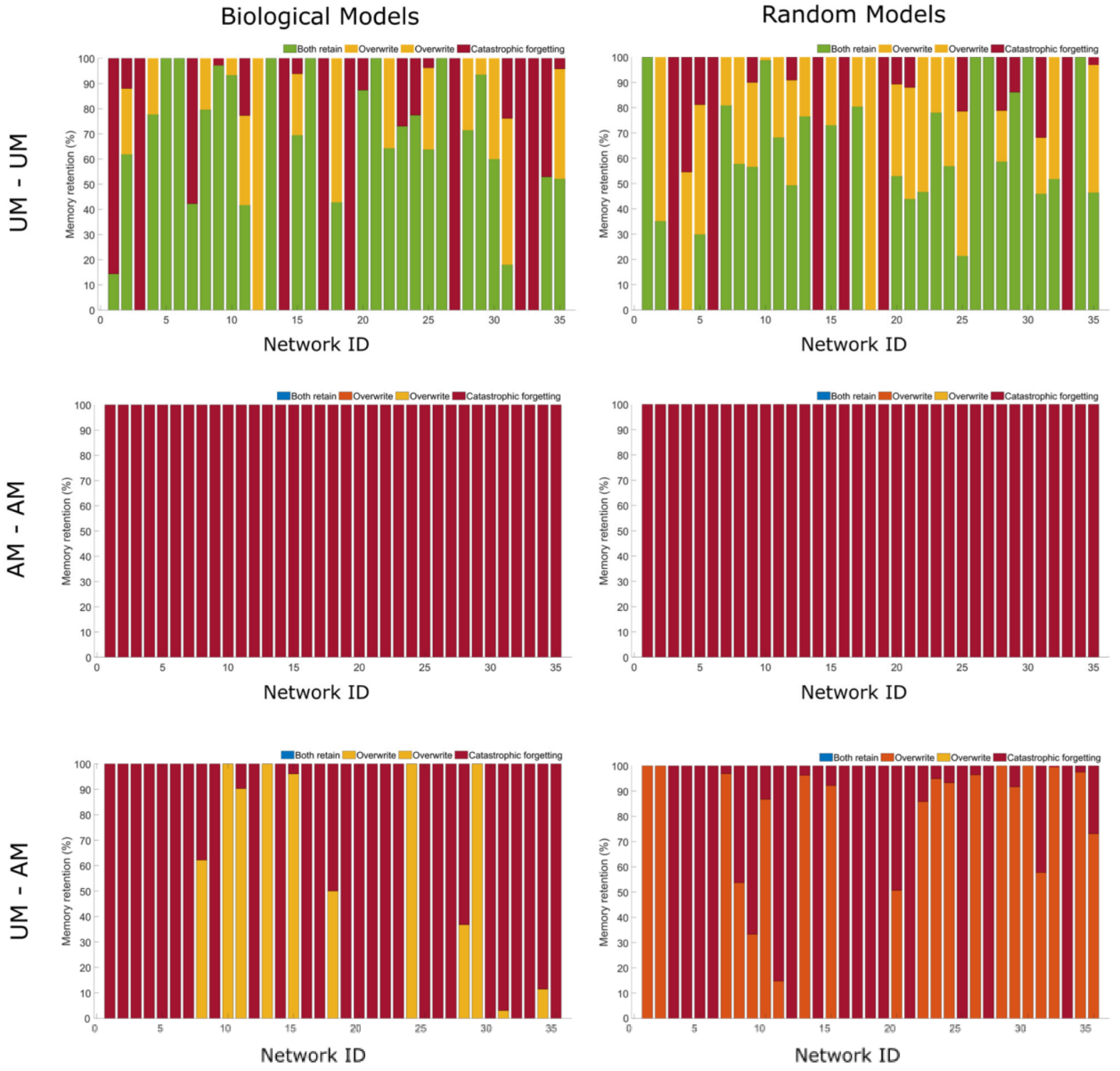 Ijms 24 00285 g005 Ijms 24 00285 g005
