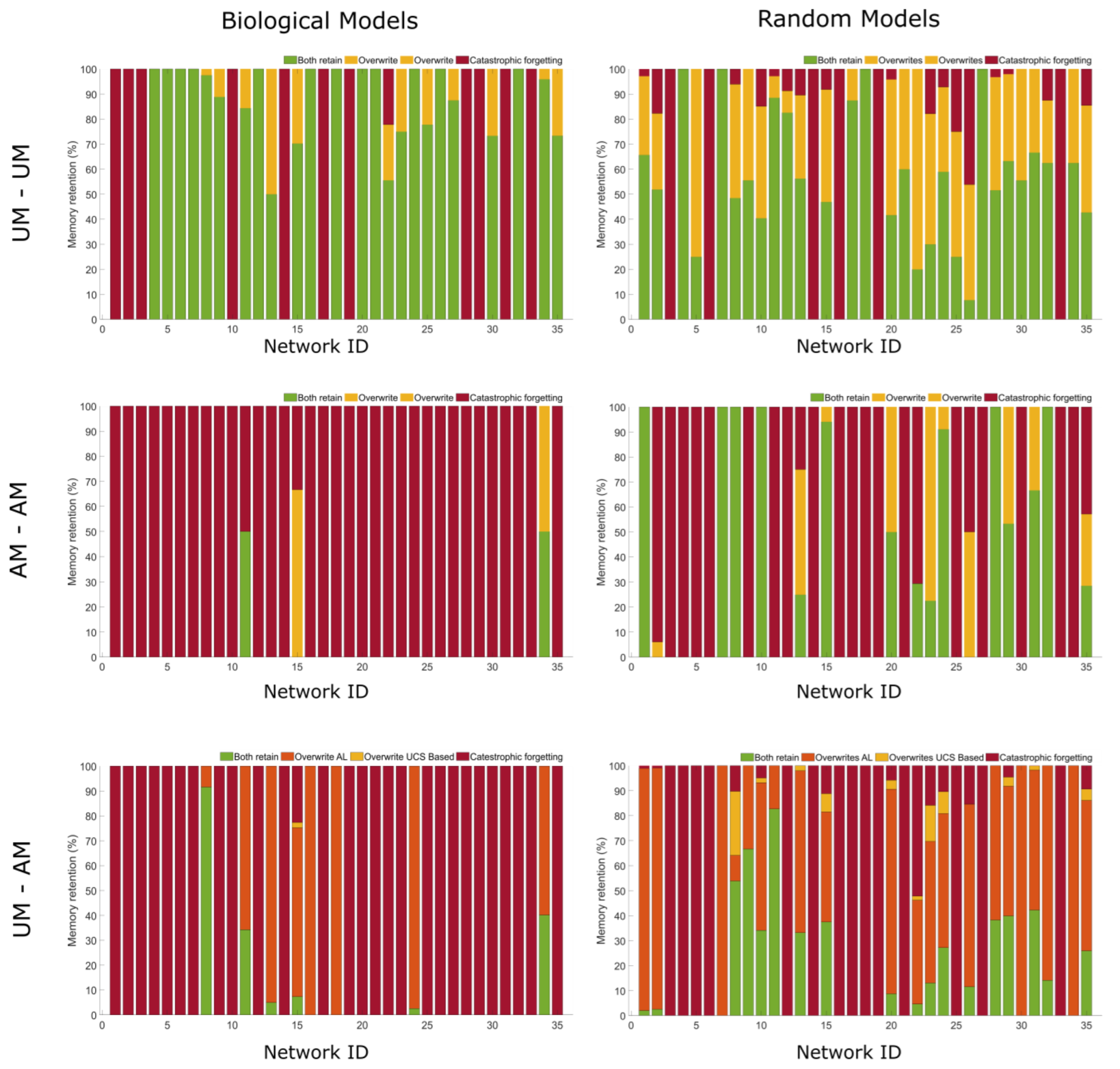 Ijms 24 00285 g006 Ijms 24 00285 g006