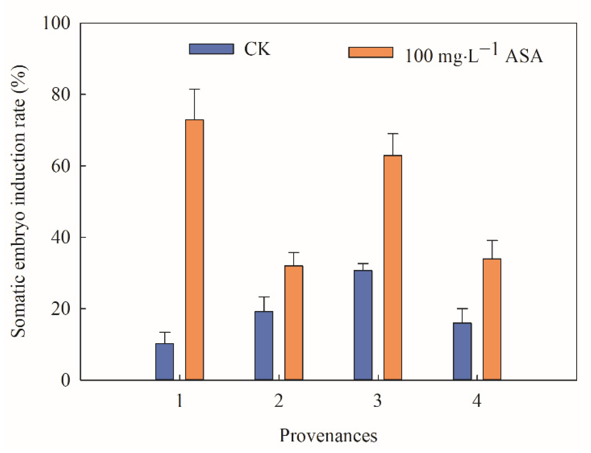 Ijms 24 00289 g002 Ijms 24 00289 g002