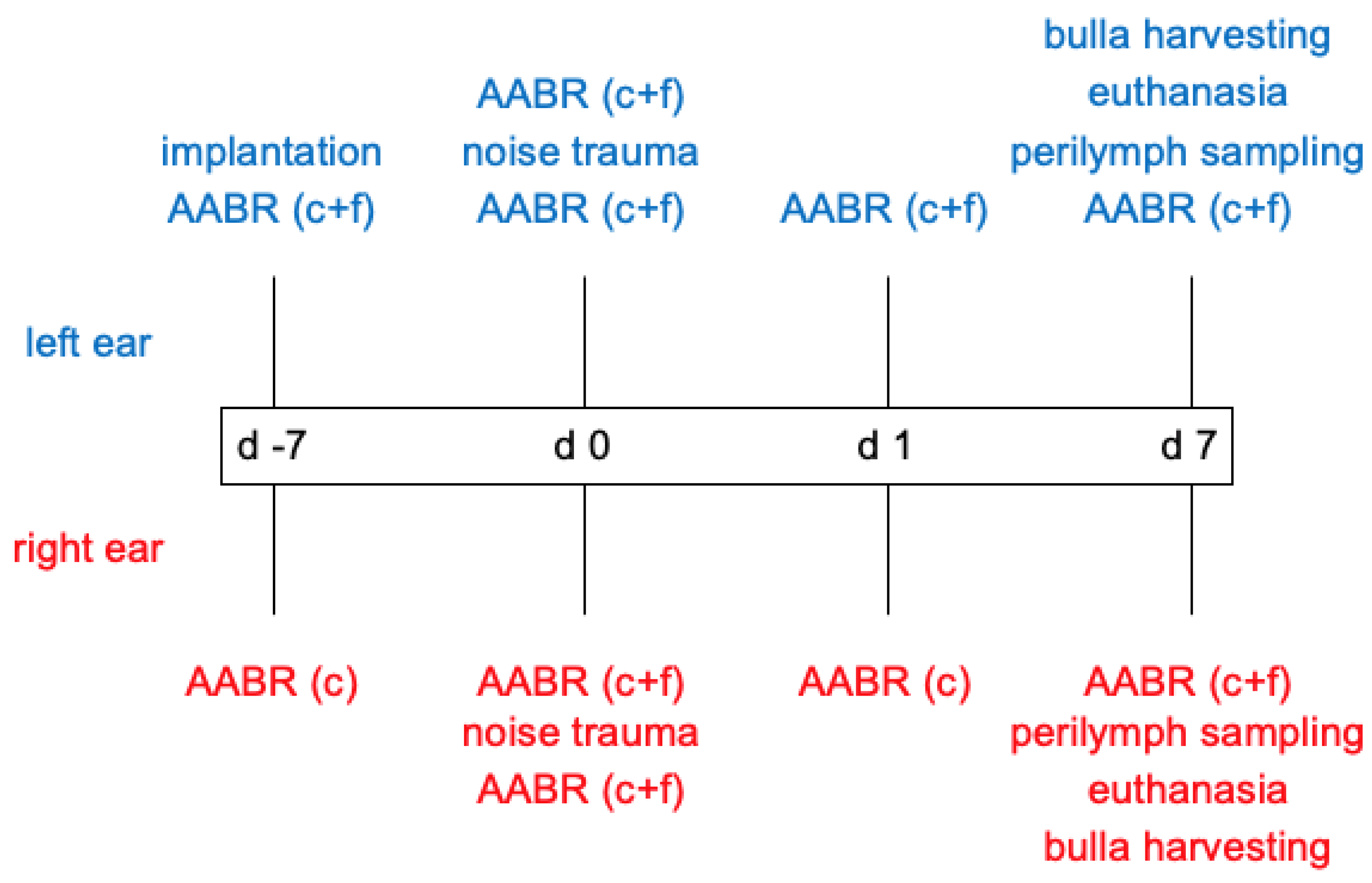 Ijms 24 00291 g001 Ijms 24 00291 g001