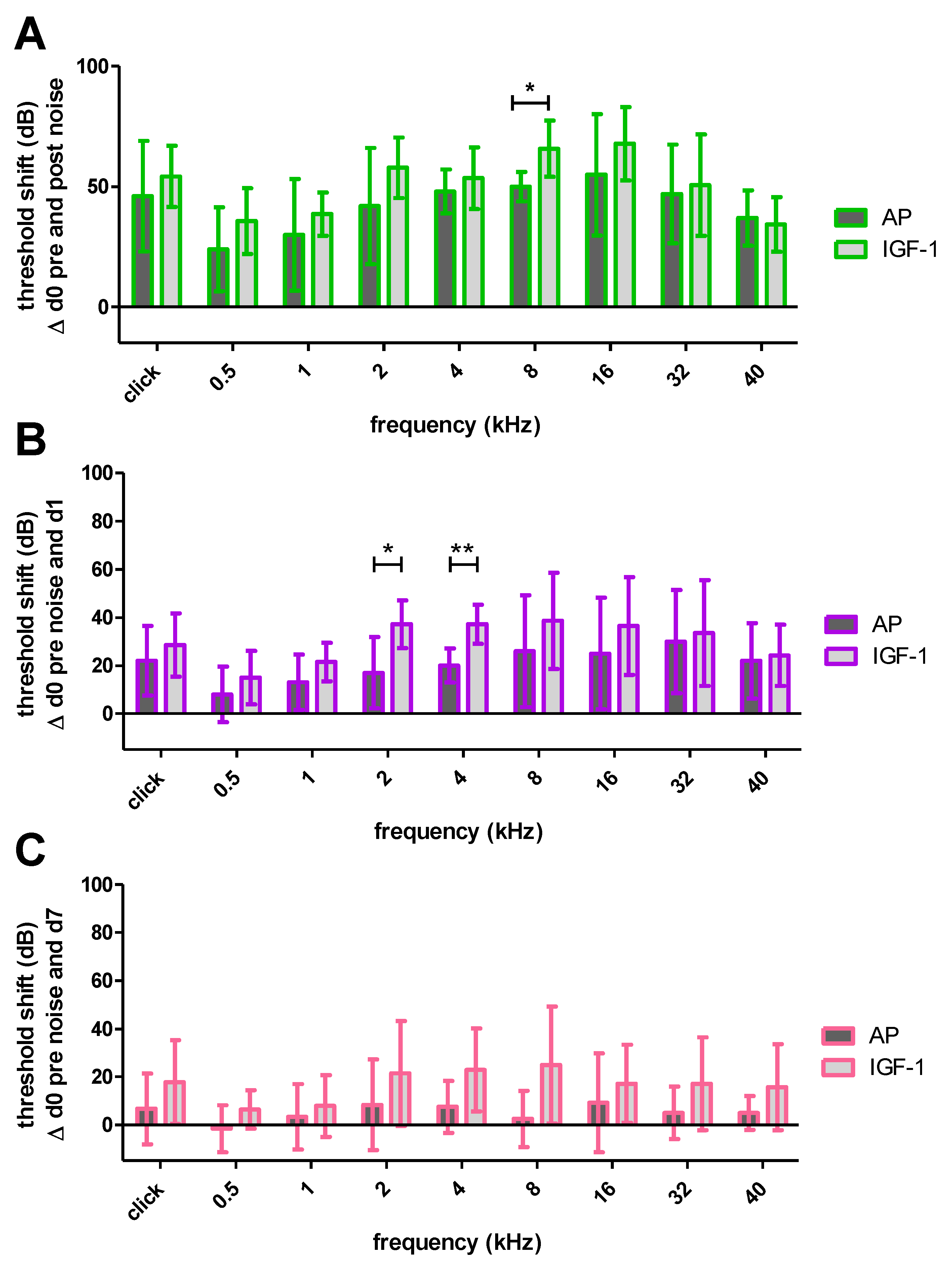 Ijms 24 00291 g004 Ijms 24 00291 g004