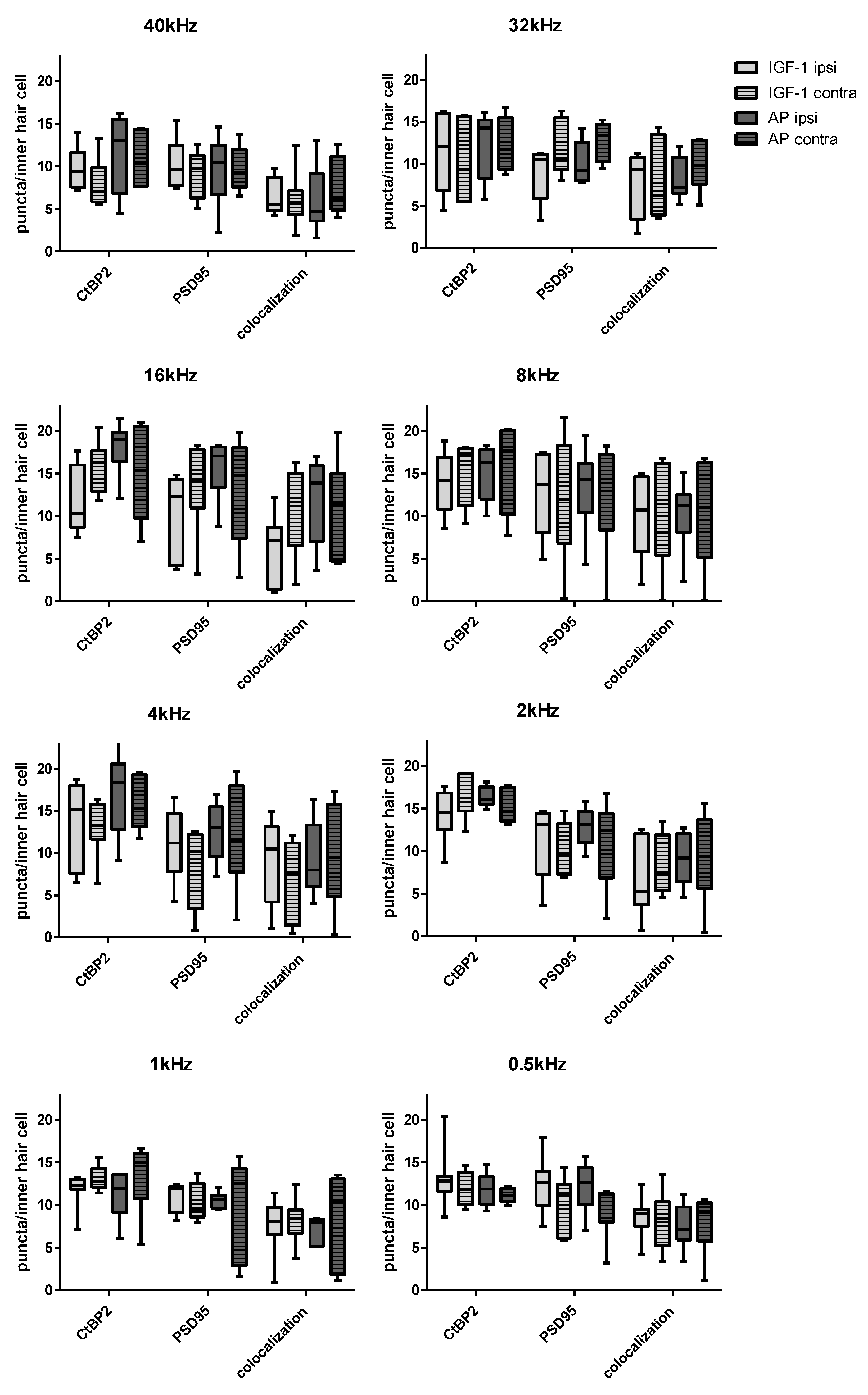 Ijms 24 00291 g007 Ijms 24 00291 g007