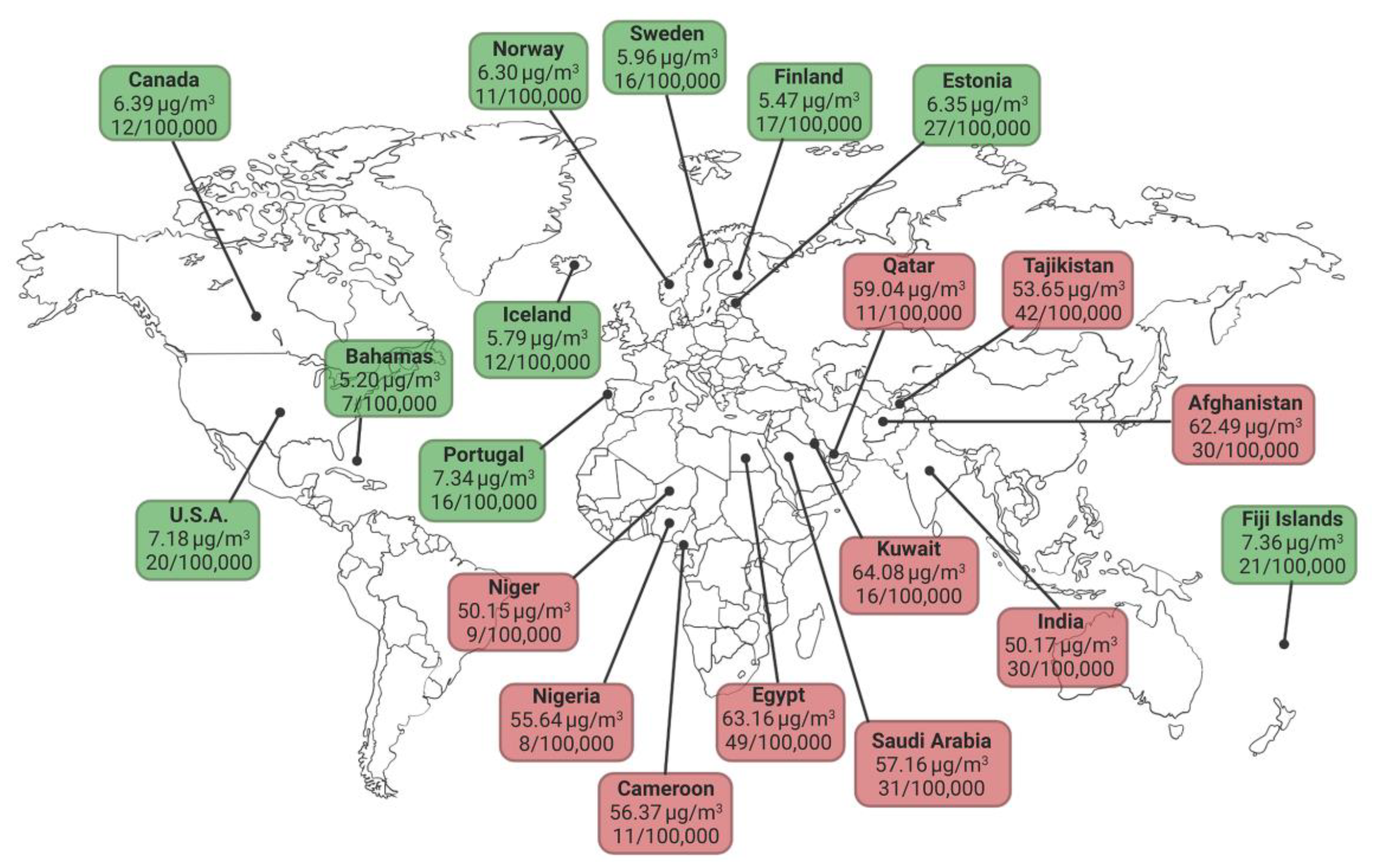 Ijms 24 00317 g001 Ijms 24 00317 g001