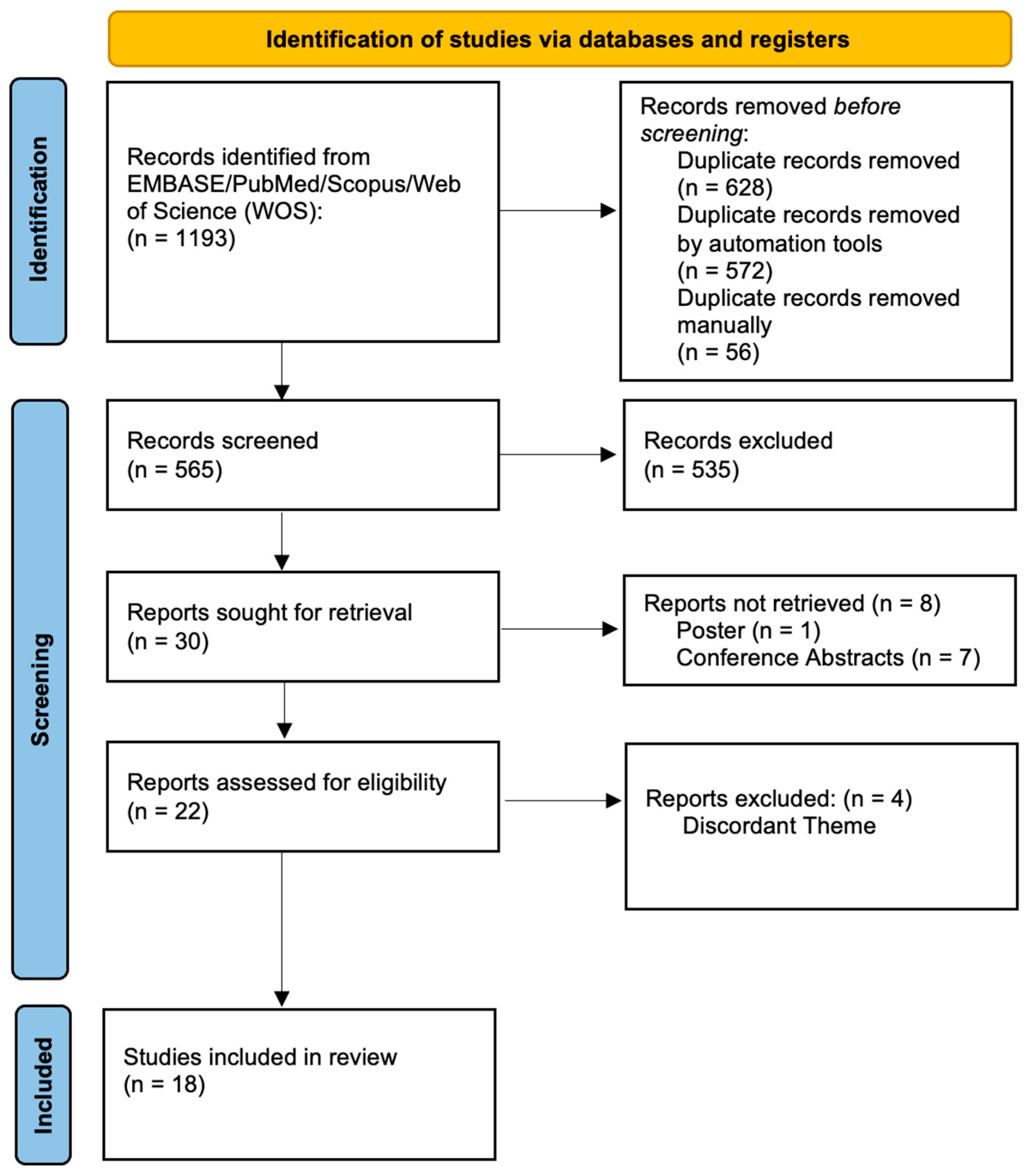 Ijms 24 00331 g002 Ijms 24 00331 g002