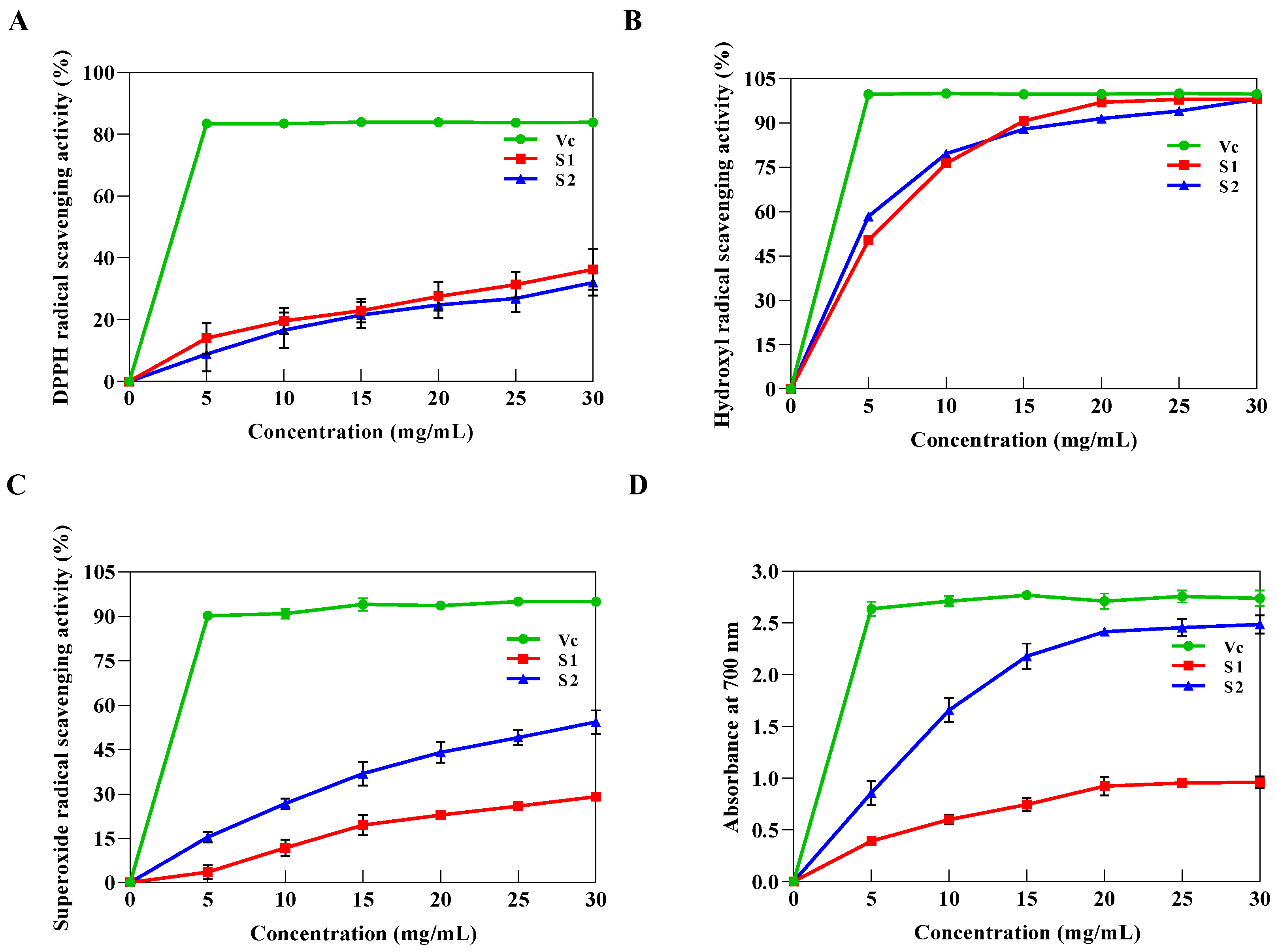 Ijms 24 00335 g008 Ijms 24 00335 g008