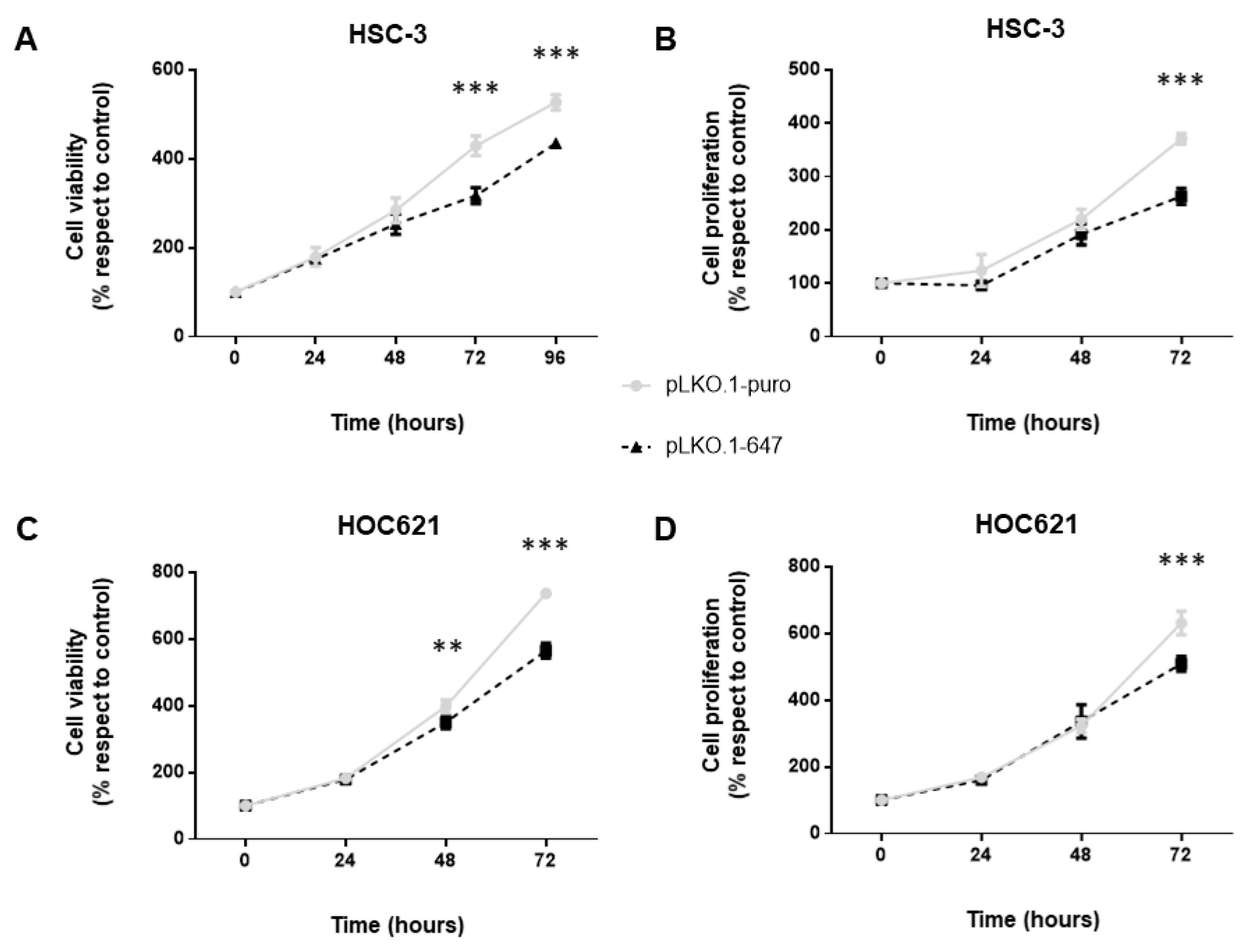 Ijms 24 00338 g002 Ijms 24 00338 g002