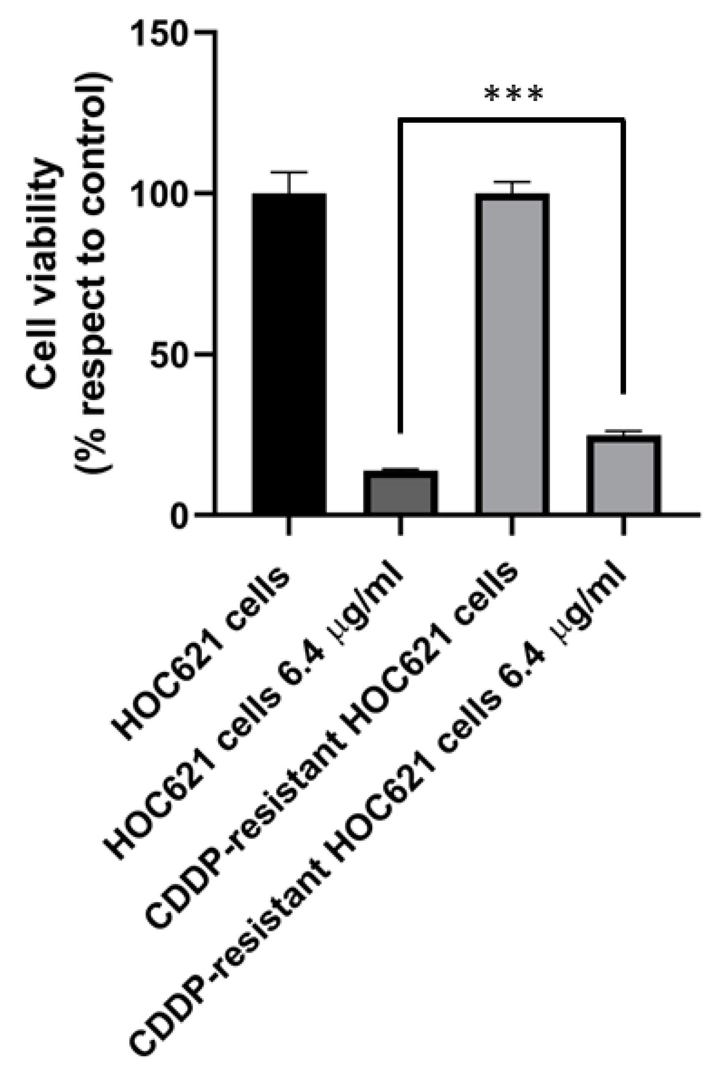 Ijms 24 00338 g008 Ijms 24 00338 g008