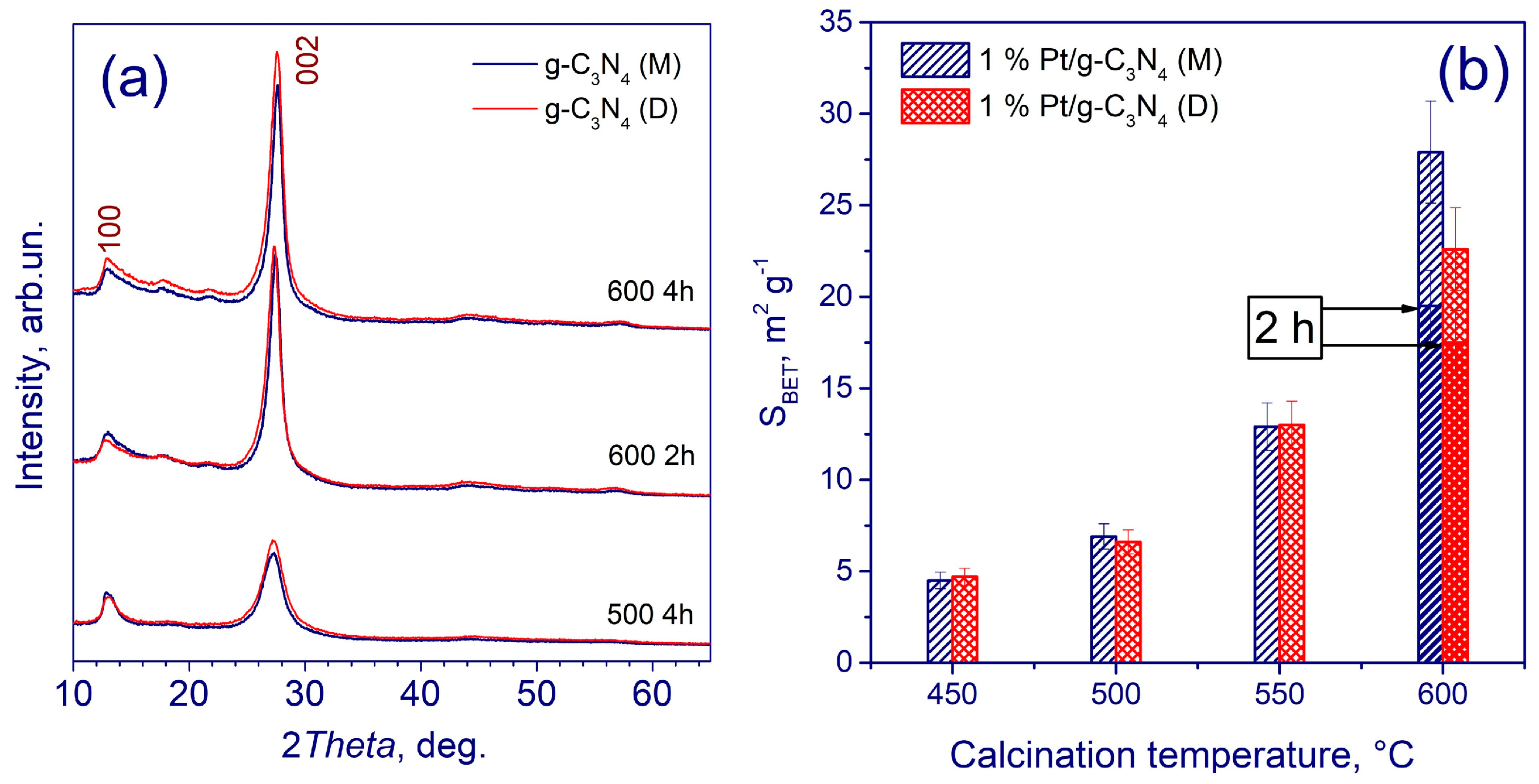 Ijms 24 00346 g003 Ijms 24 00346 g003