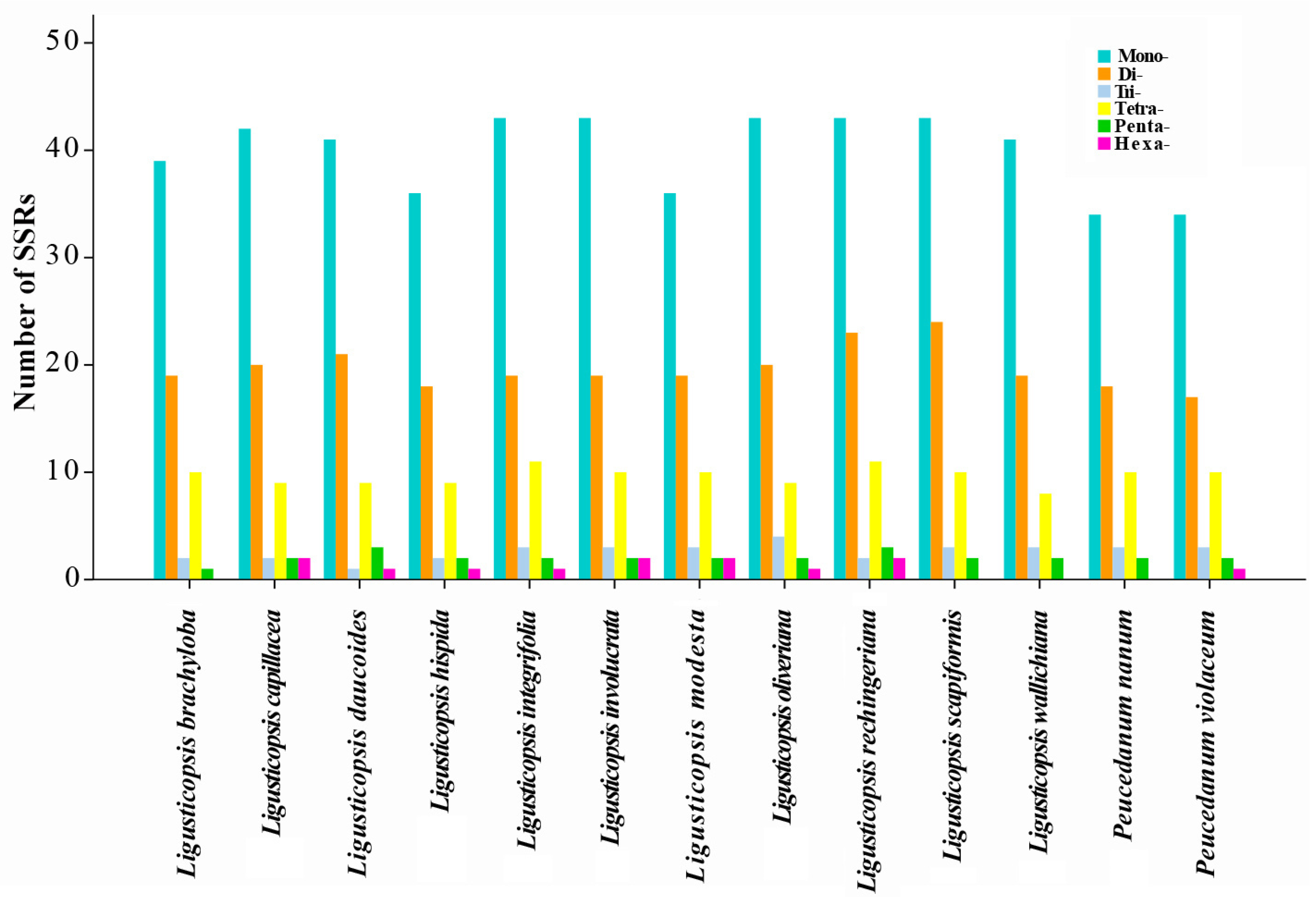 Ijms 24 00382 g004 Ijms 24 00382 g004