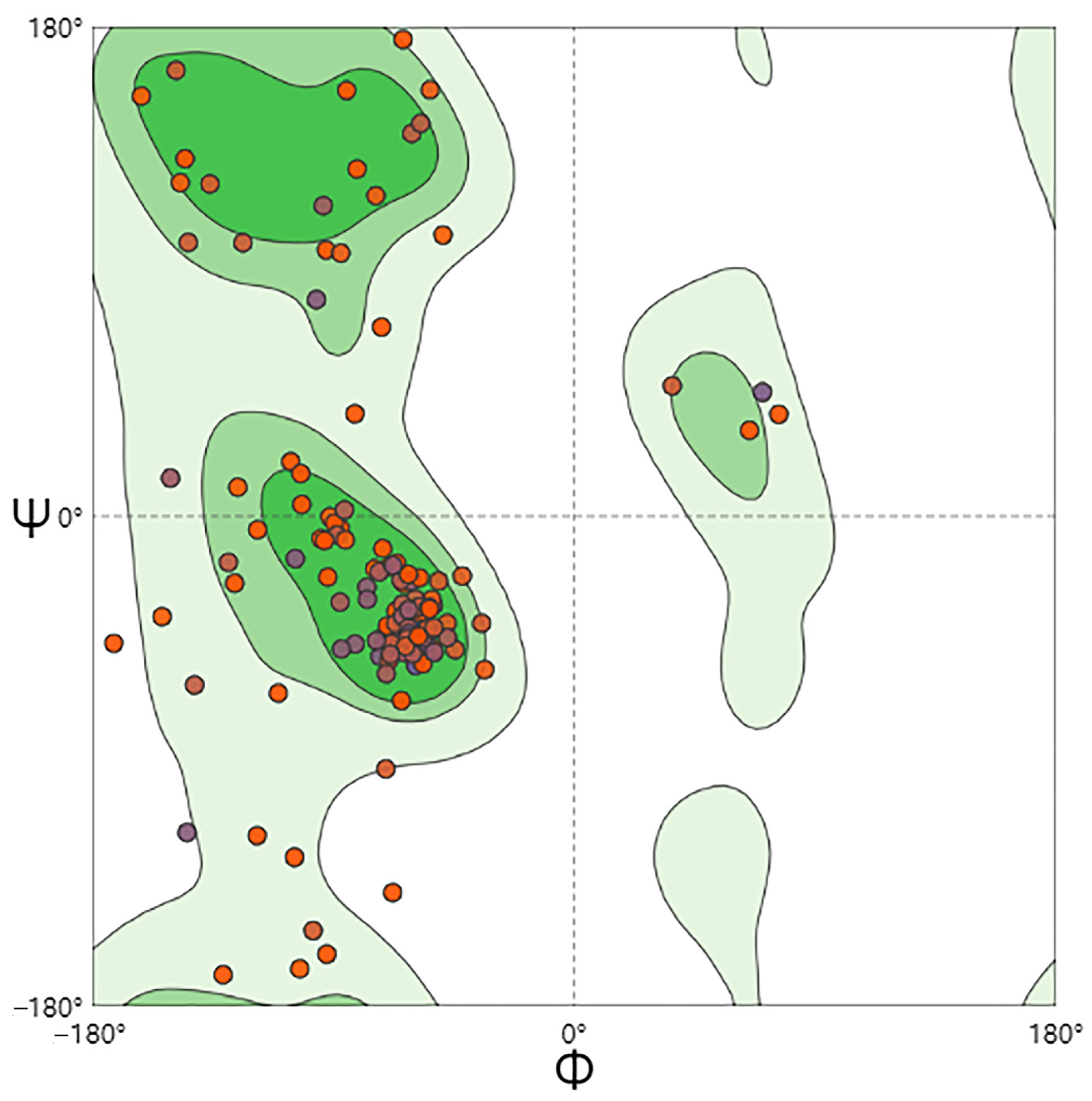 Ijms 24 00385 g0a3 Ijms 24 00385 g0a3