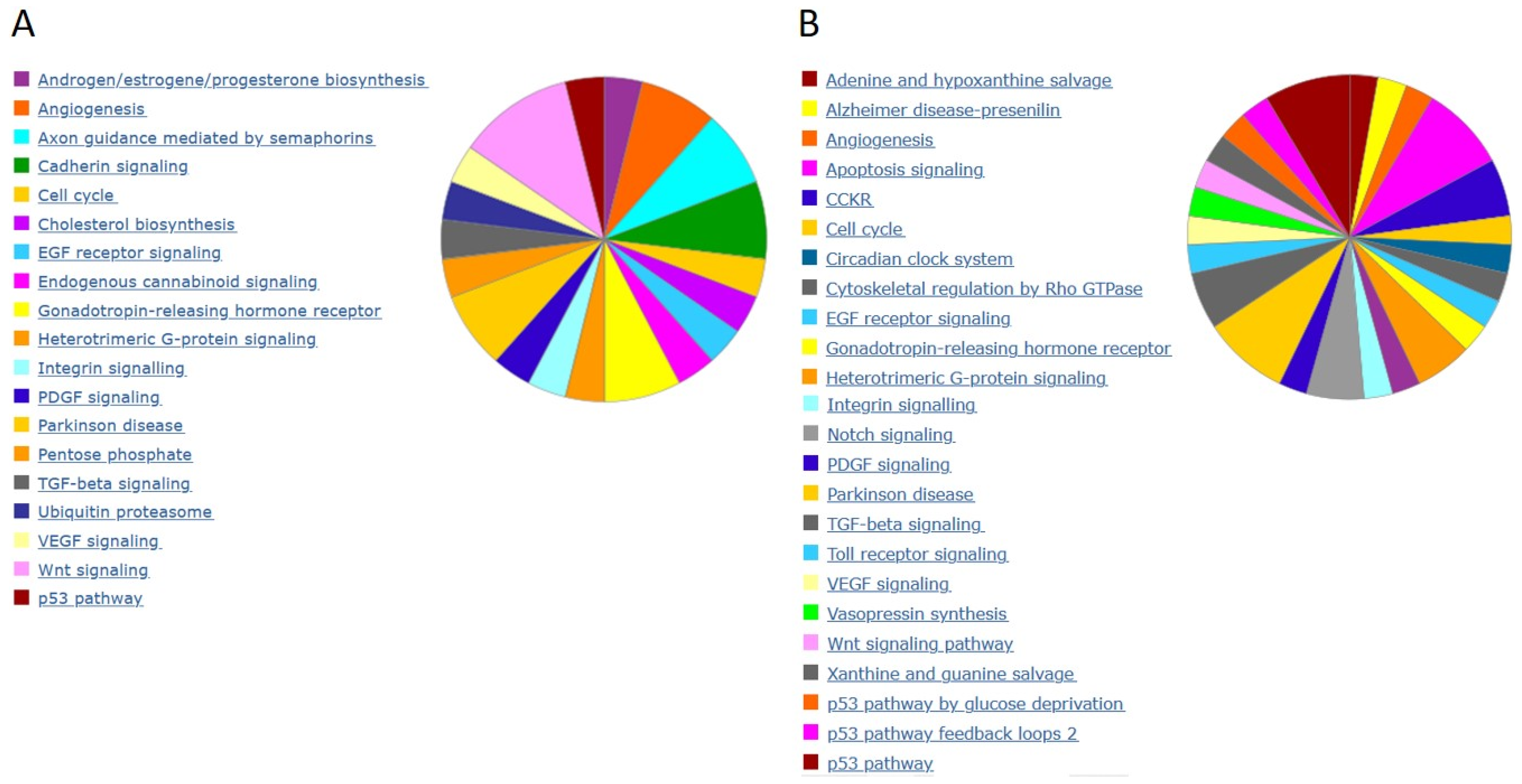 Ijms 24 00386 g006 Ijms 24 00386 g006
