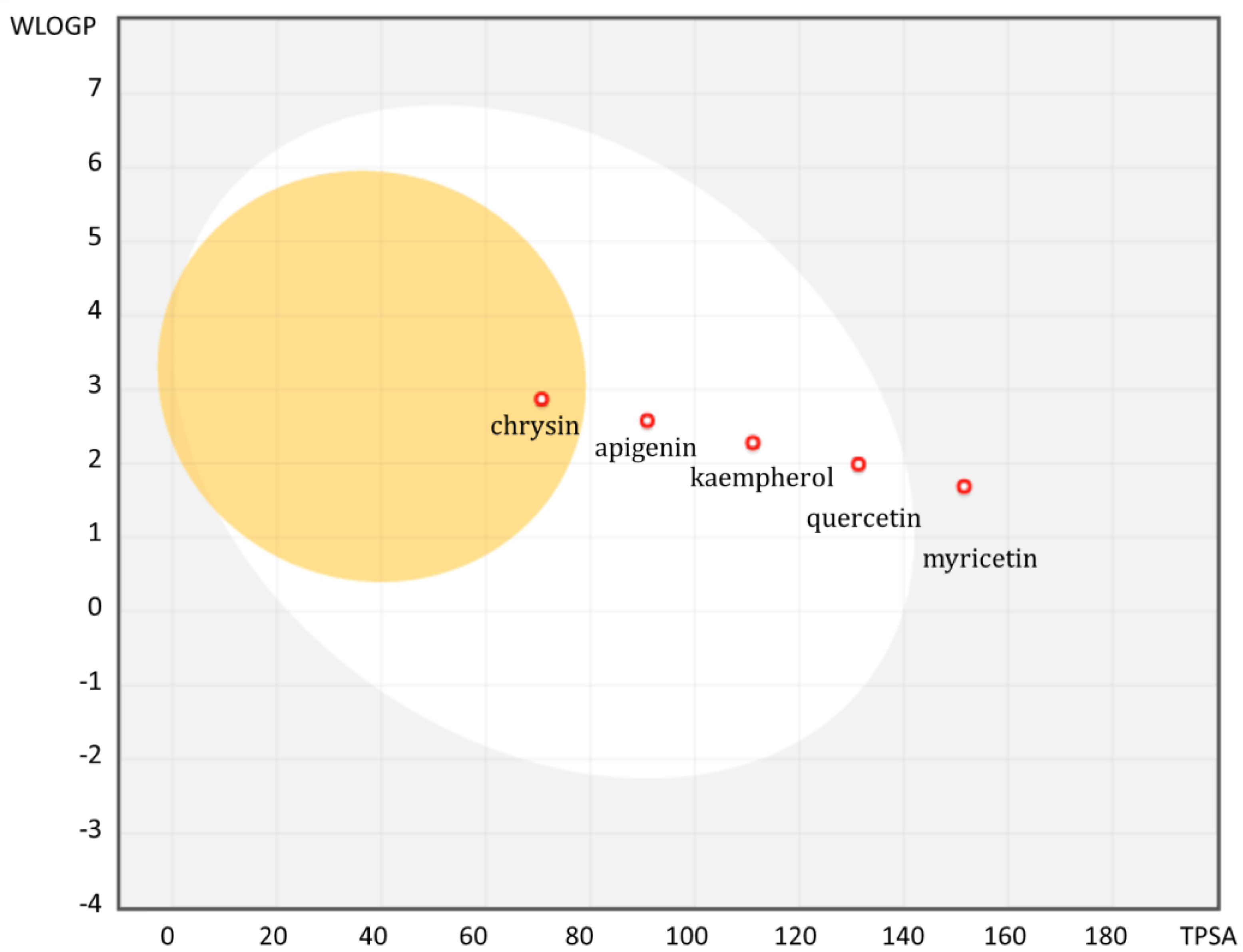 Ijms 24 00391 g002 Ijms 24 00391 g002