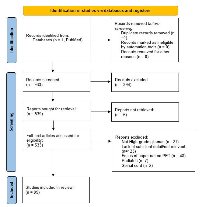 Ijms 24 00408 g001 Ijms 24 00408 g001