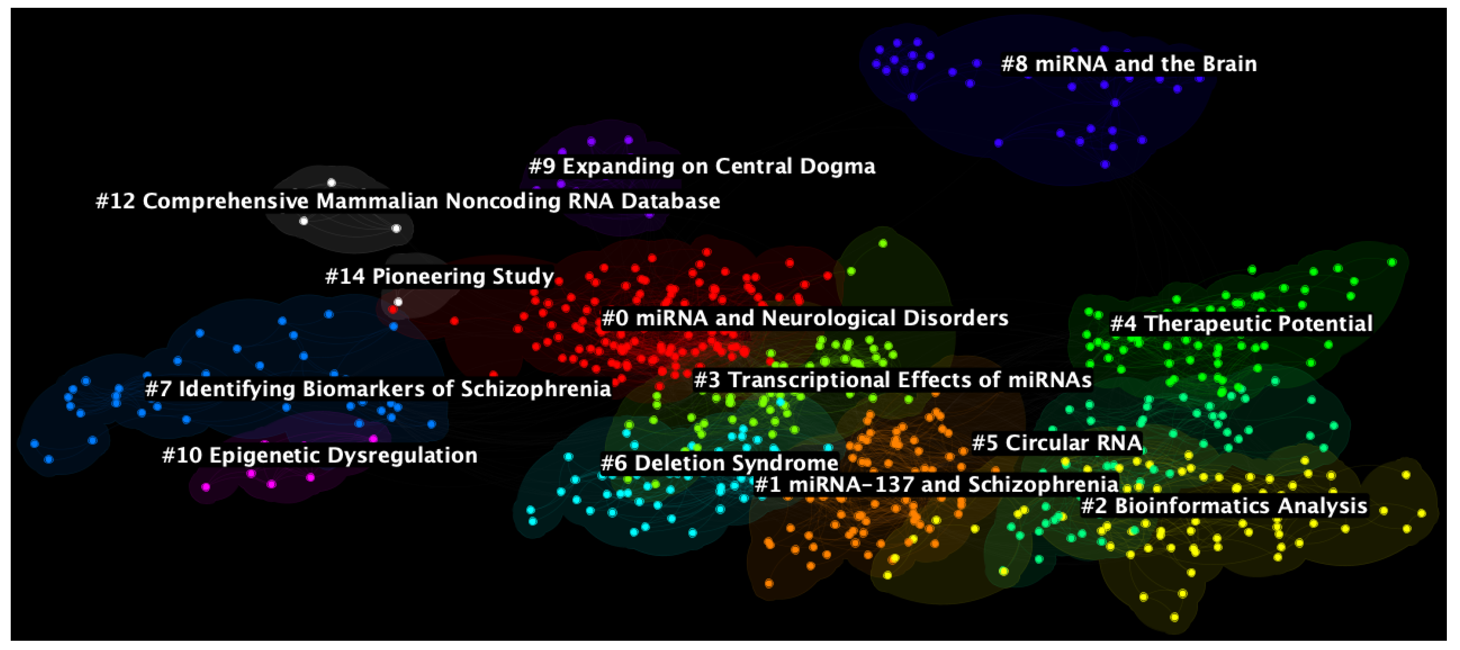 Ijms 24 00436 g003 Ijms 24 00436 g003