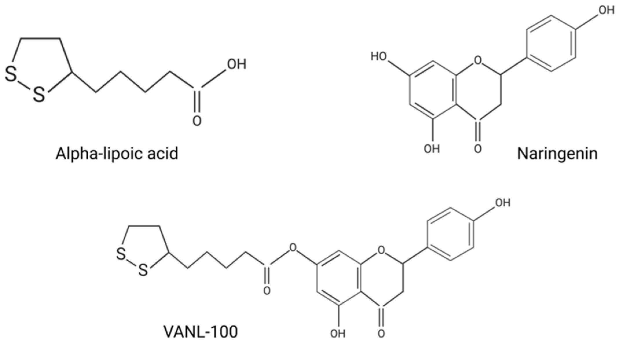 Ijms 24 00442 g001 Ijms 24 00442 g001