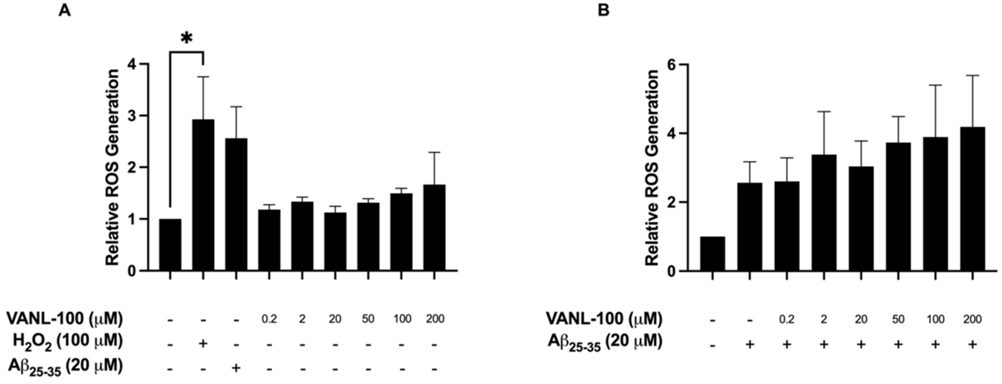 Ijms 24 00442 g008 Ijms 24 00442 g008