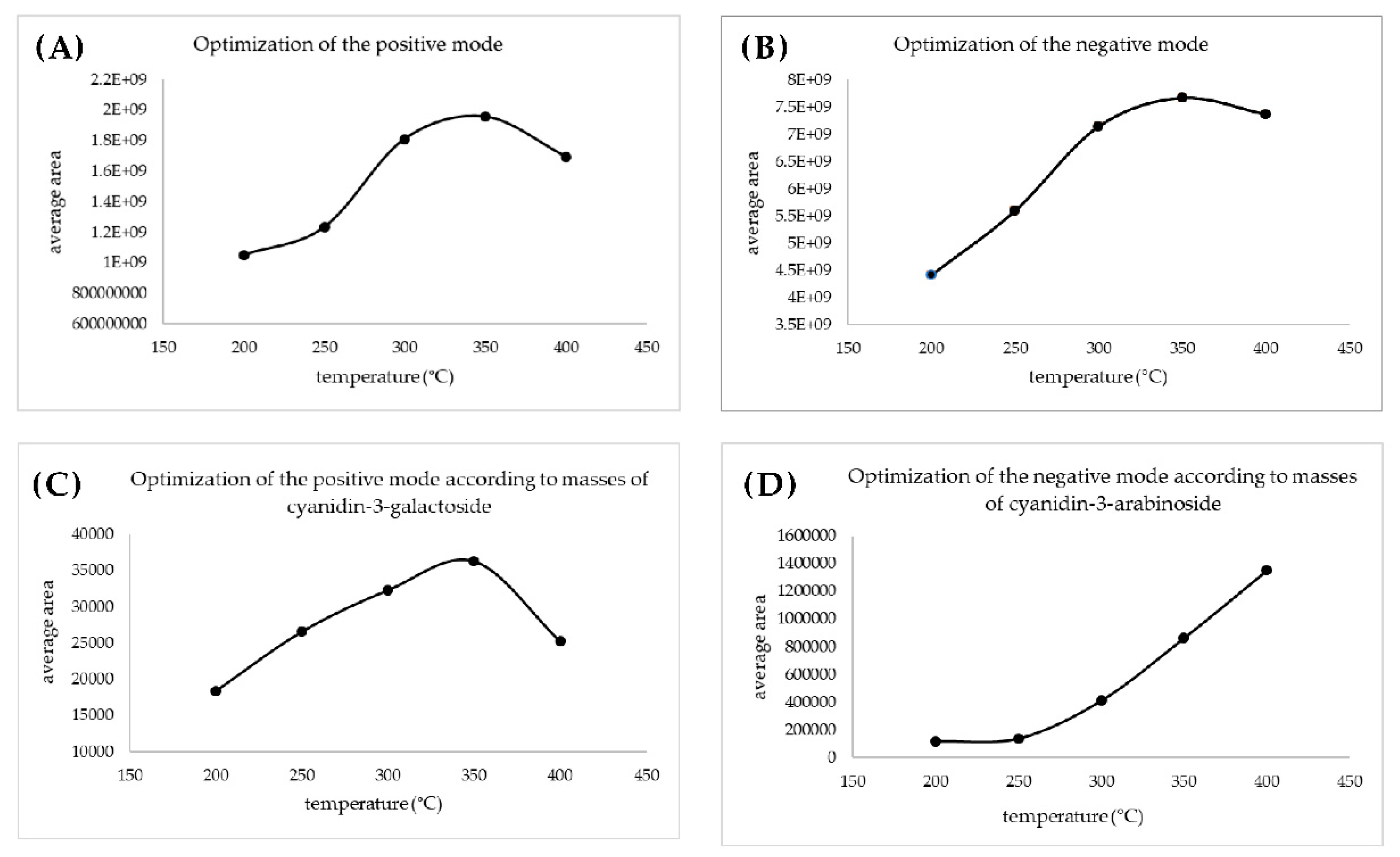 Ijms 24 00448 g003 Ijms 24 00448 g003