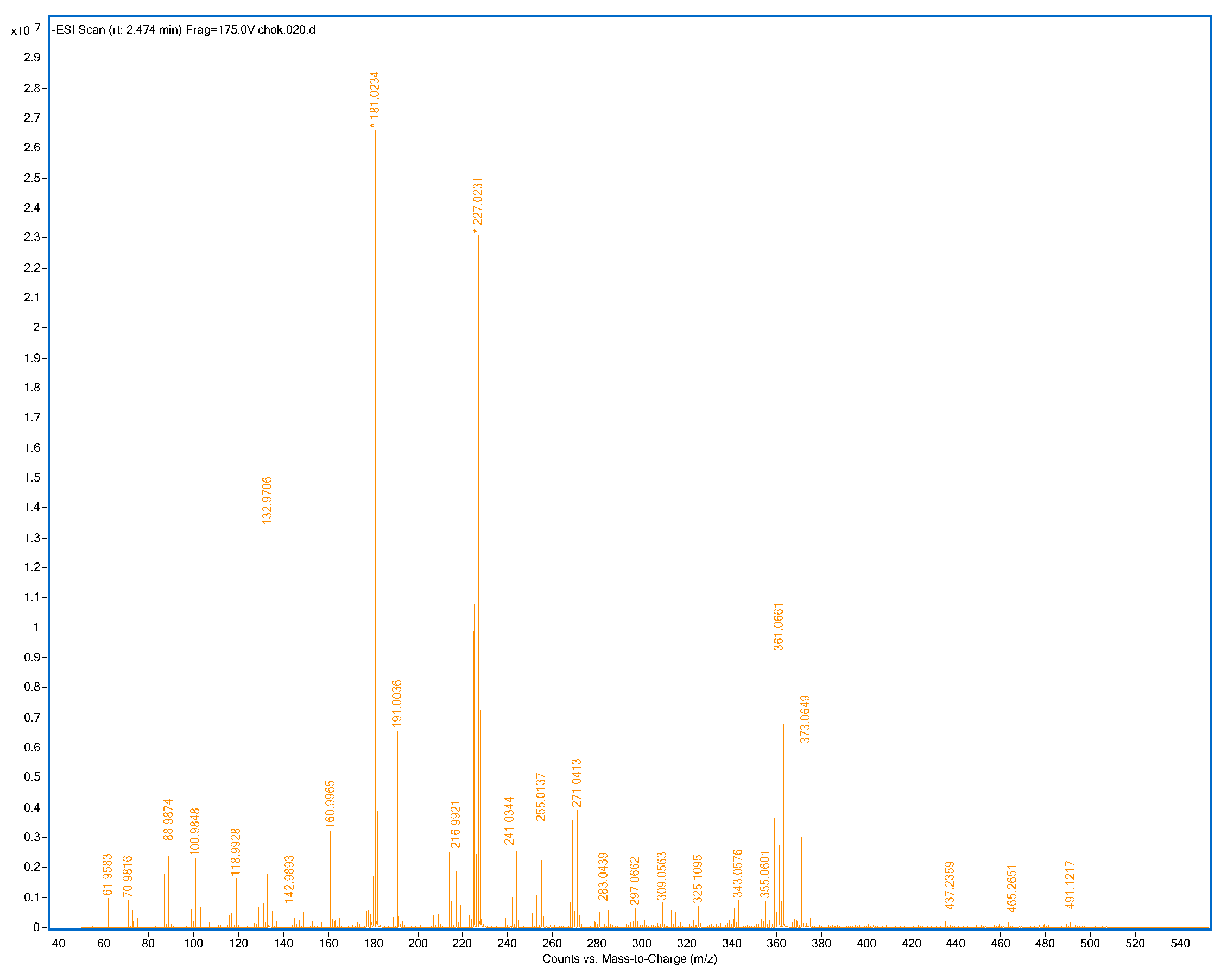 Ijms 24 00448 g004 Ijms 24 00448 g004