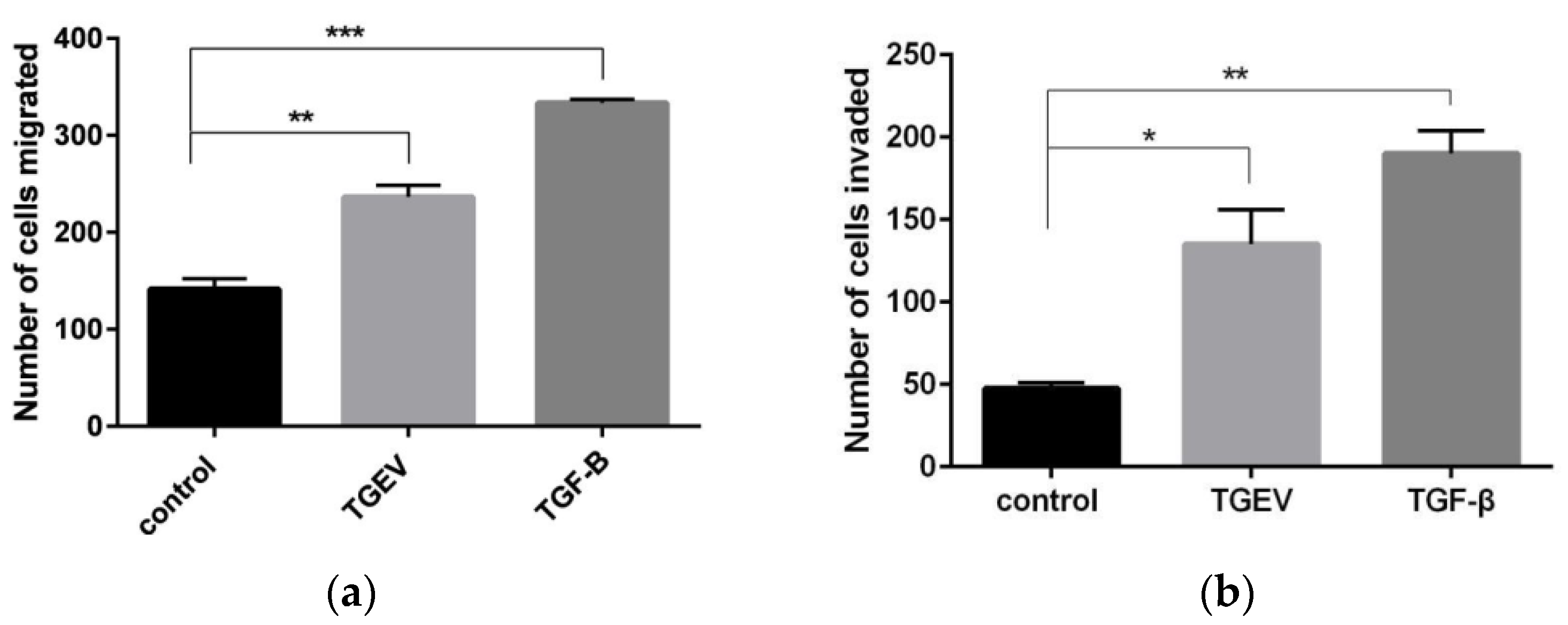 Ijms 24 00450 g007 Ijms 24 00450 g007