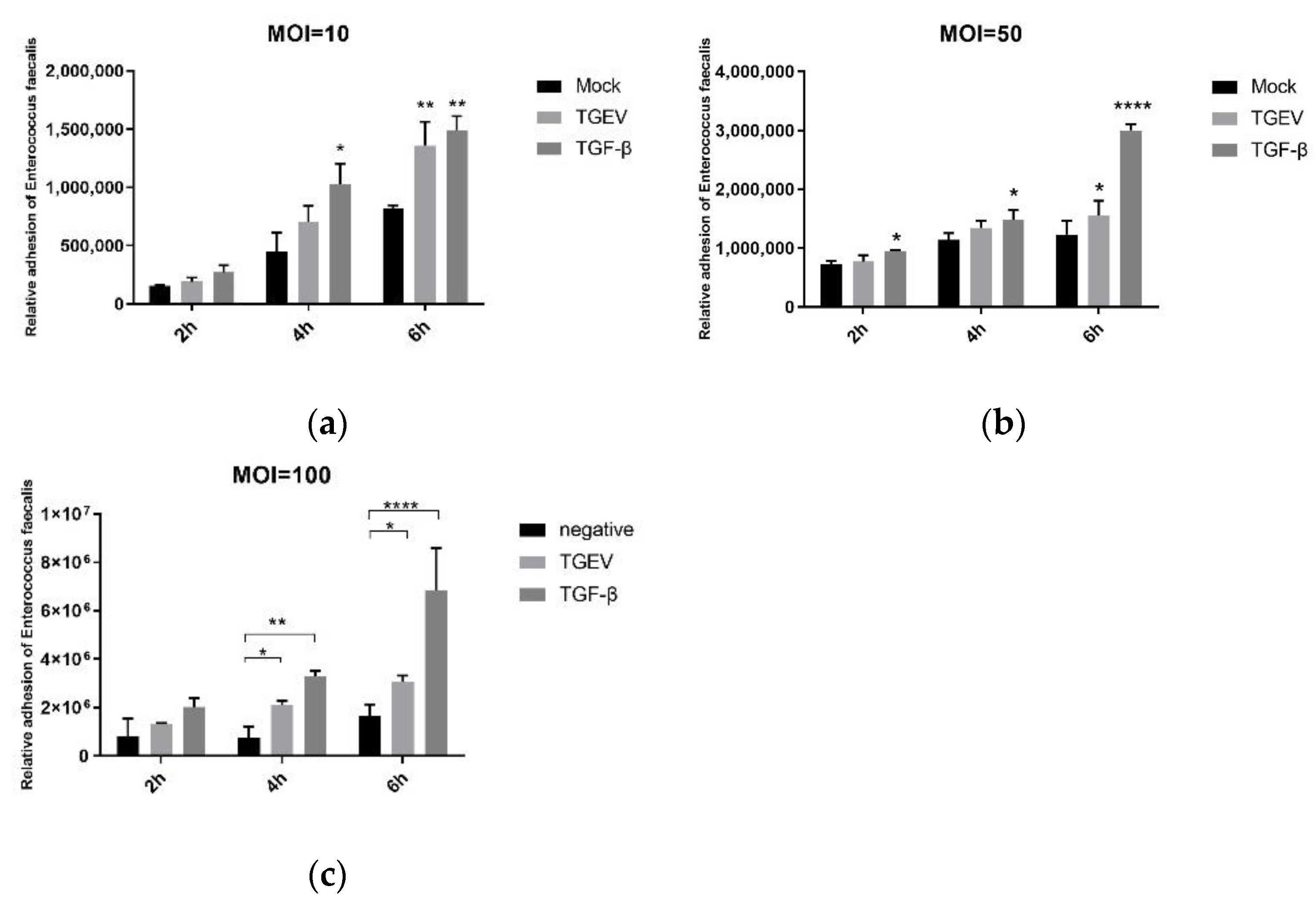 Ijms 24 00450 g008 Ijms 24 00450 g008