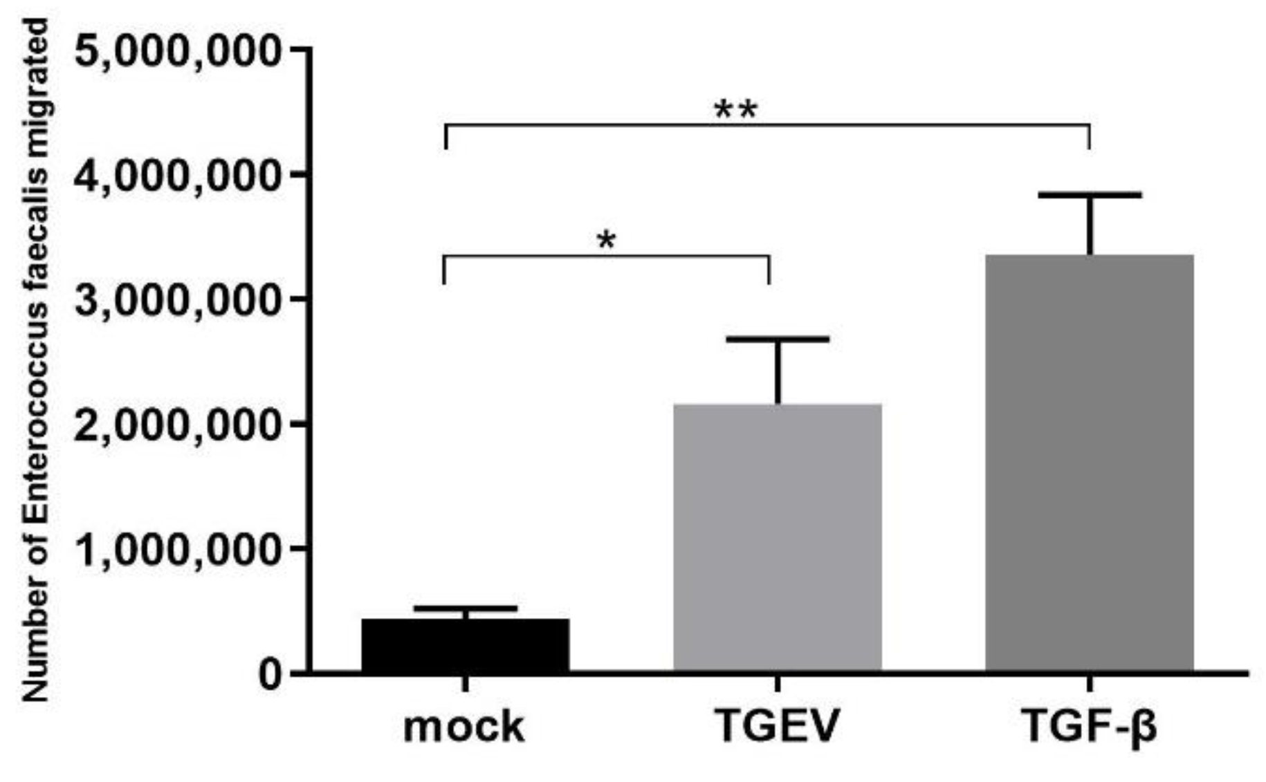 Ijms 24 00450 g012 Ijms 24 00450 g012