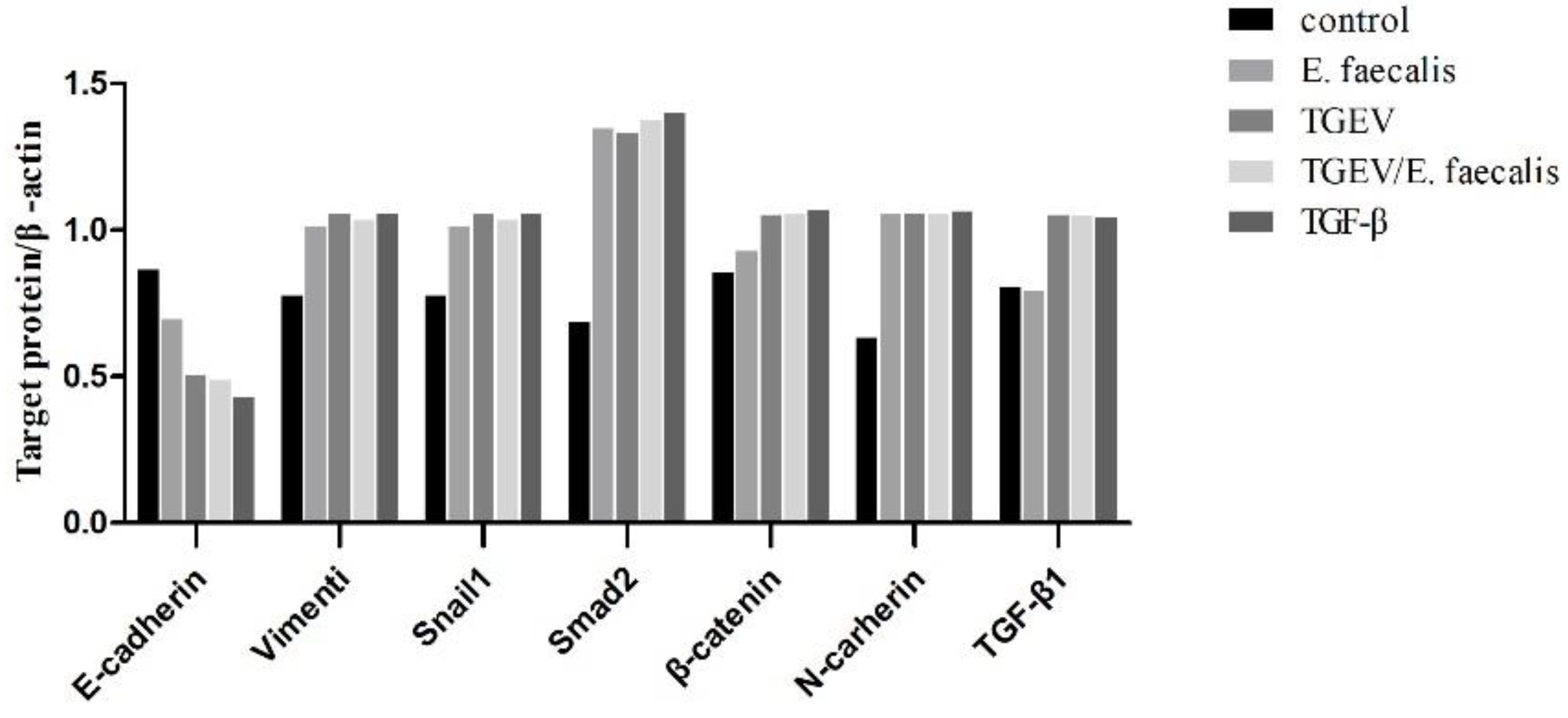 Ijms 24 00450 g0a6 Ijms 24 00450 g0a6