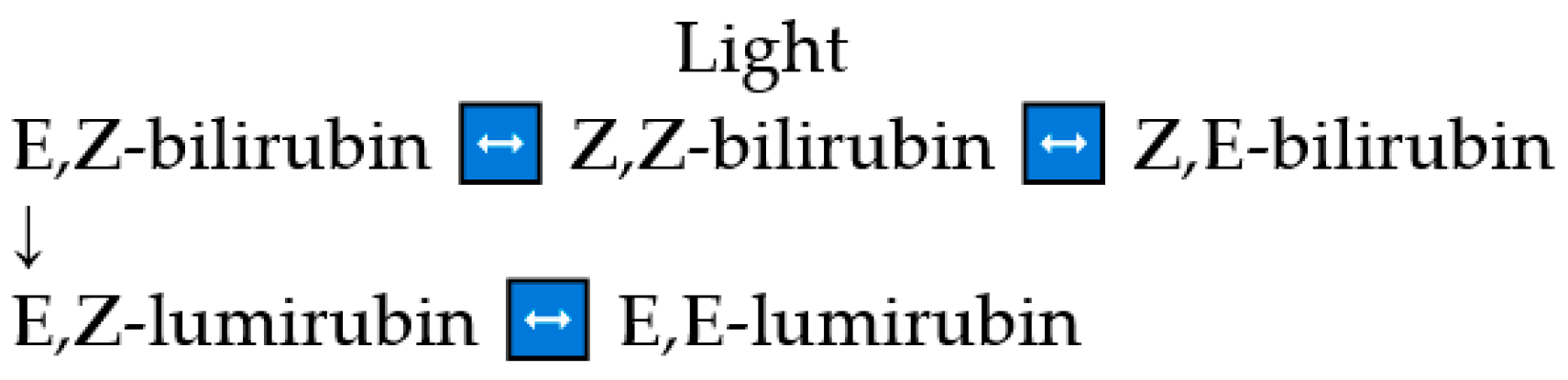 Ijms 24 00461 sch001