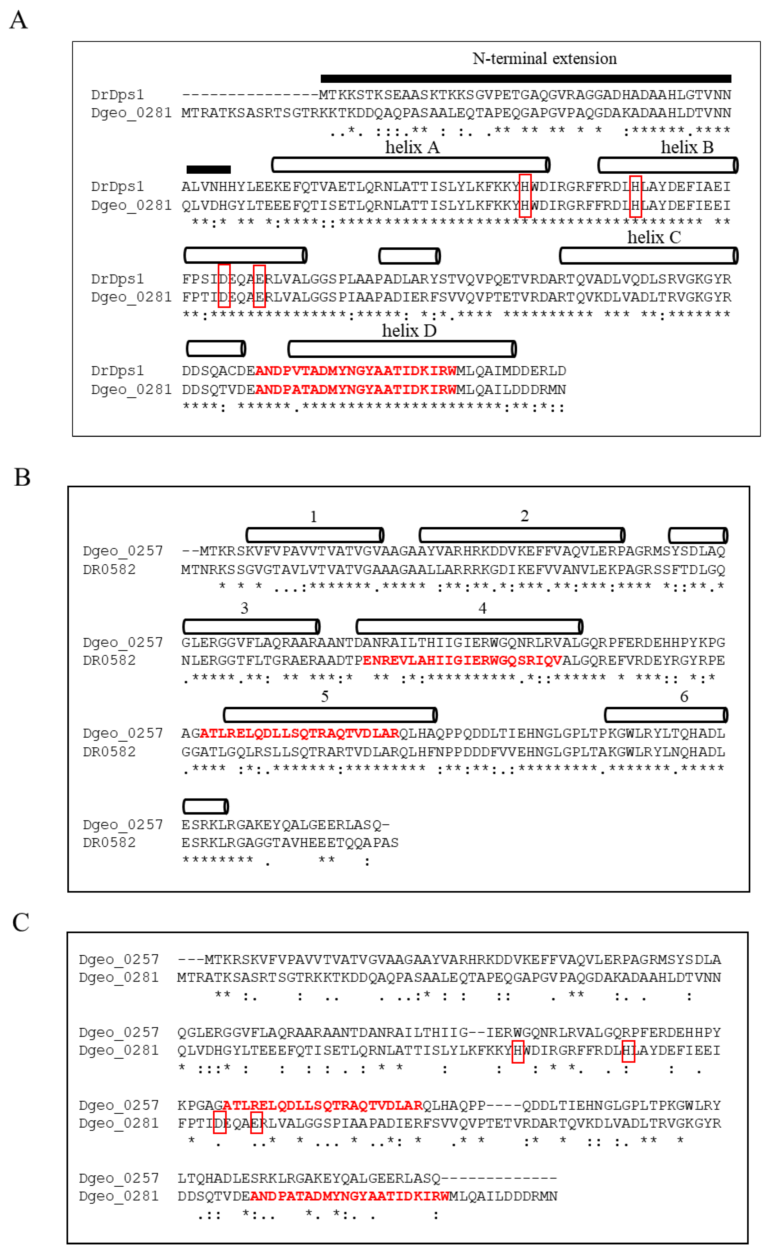 Ijms 24 00469 g001 Ijms 24 00469 g001