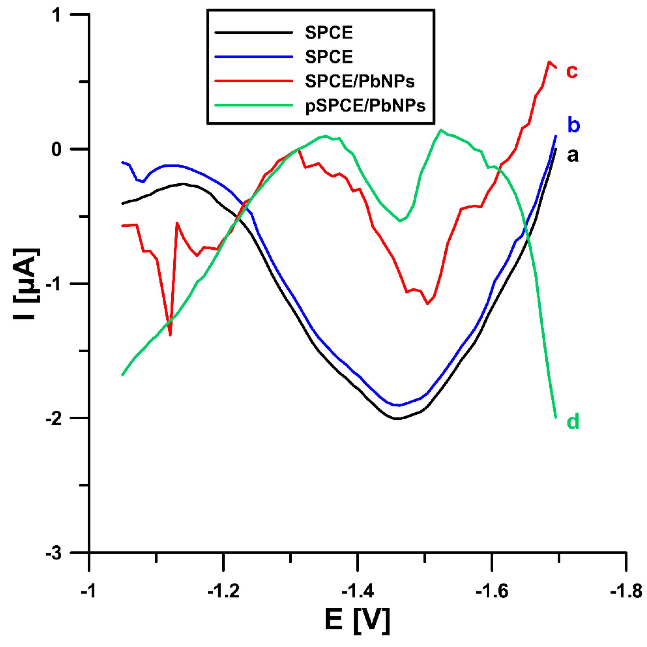 Ijms 24 00472 g001 Ijms 24 00472 g001