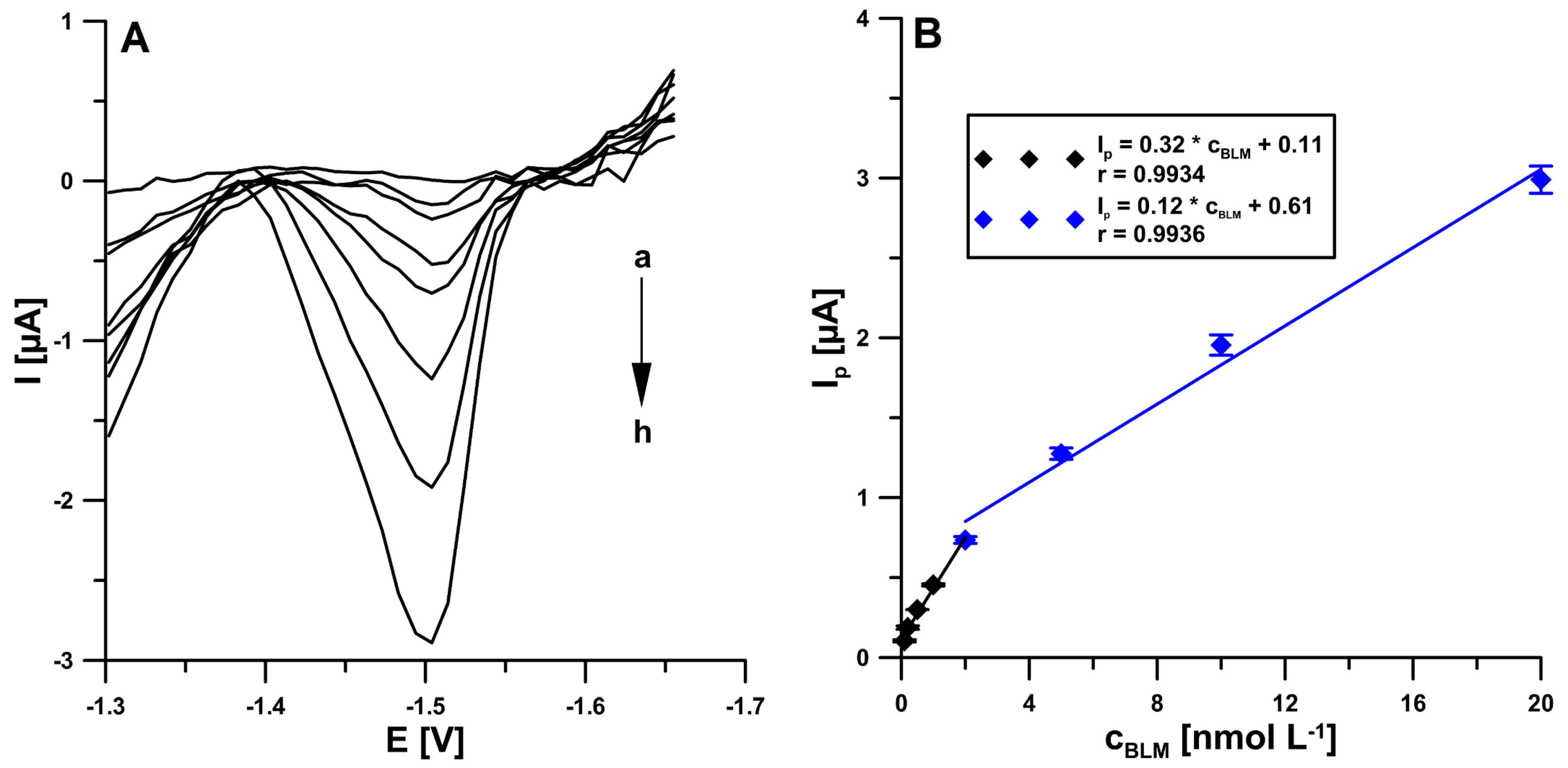 Ijms 24 00472 g008 Ijms 24 00472 g008
