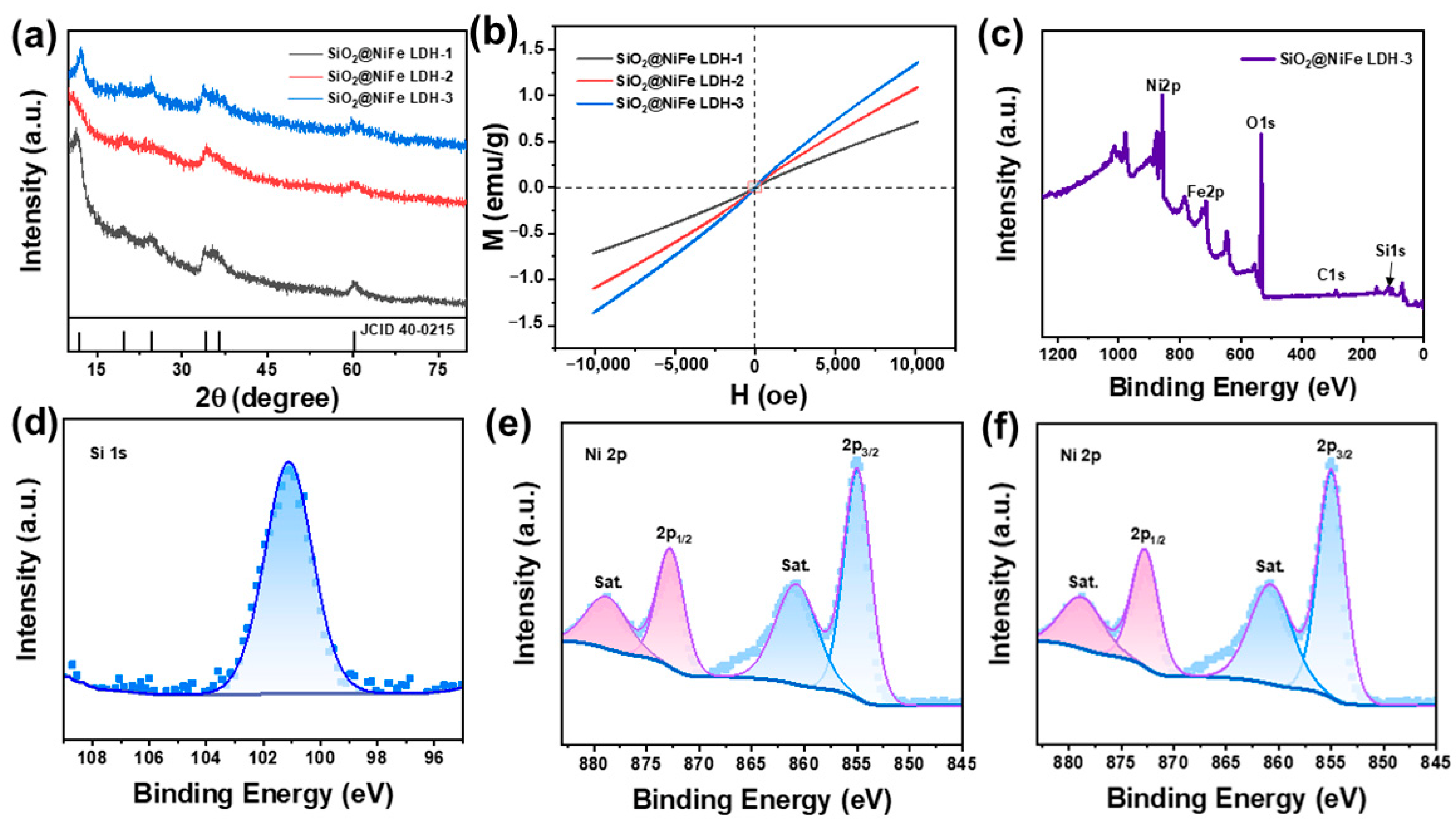 Ijms 24 00504 g002 Ijms 24 00504 g002