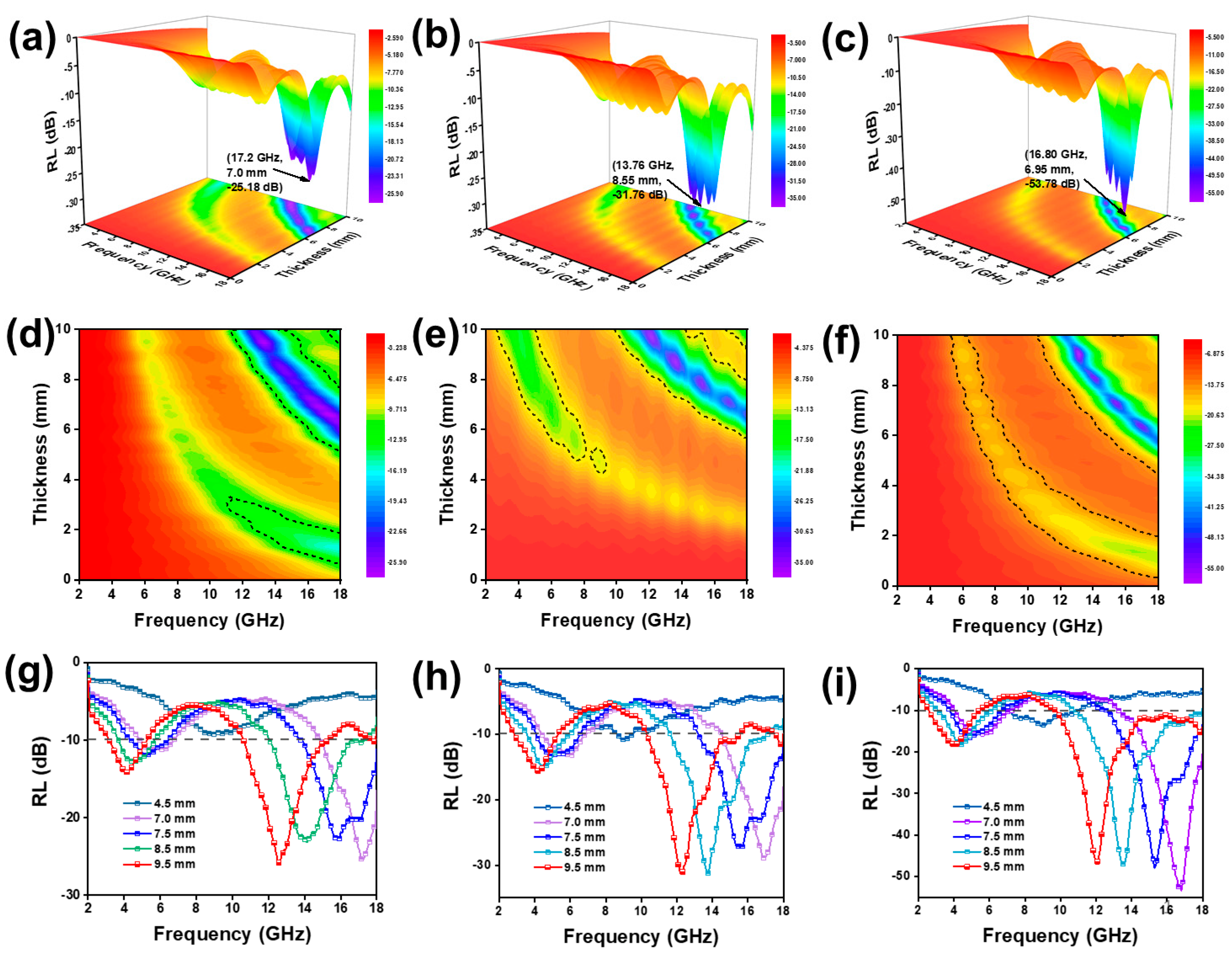 Ijms 24 00504 g004 Ijms 24 00504 g004