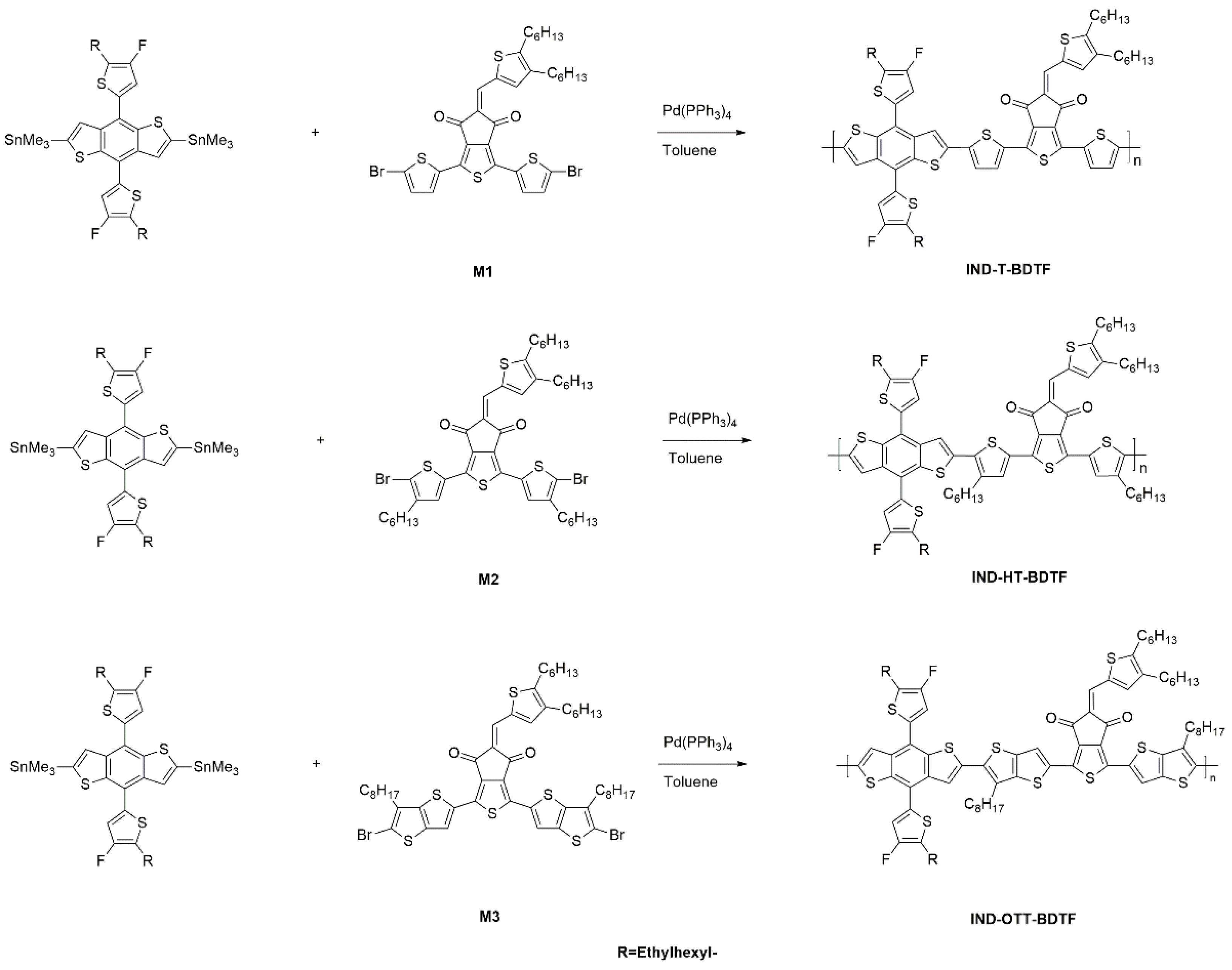 Ijms 24 00522 sch001b
