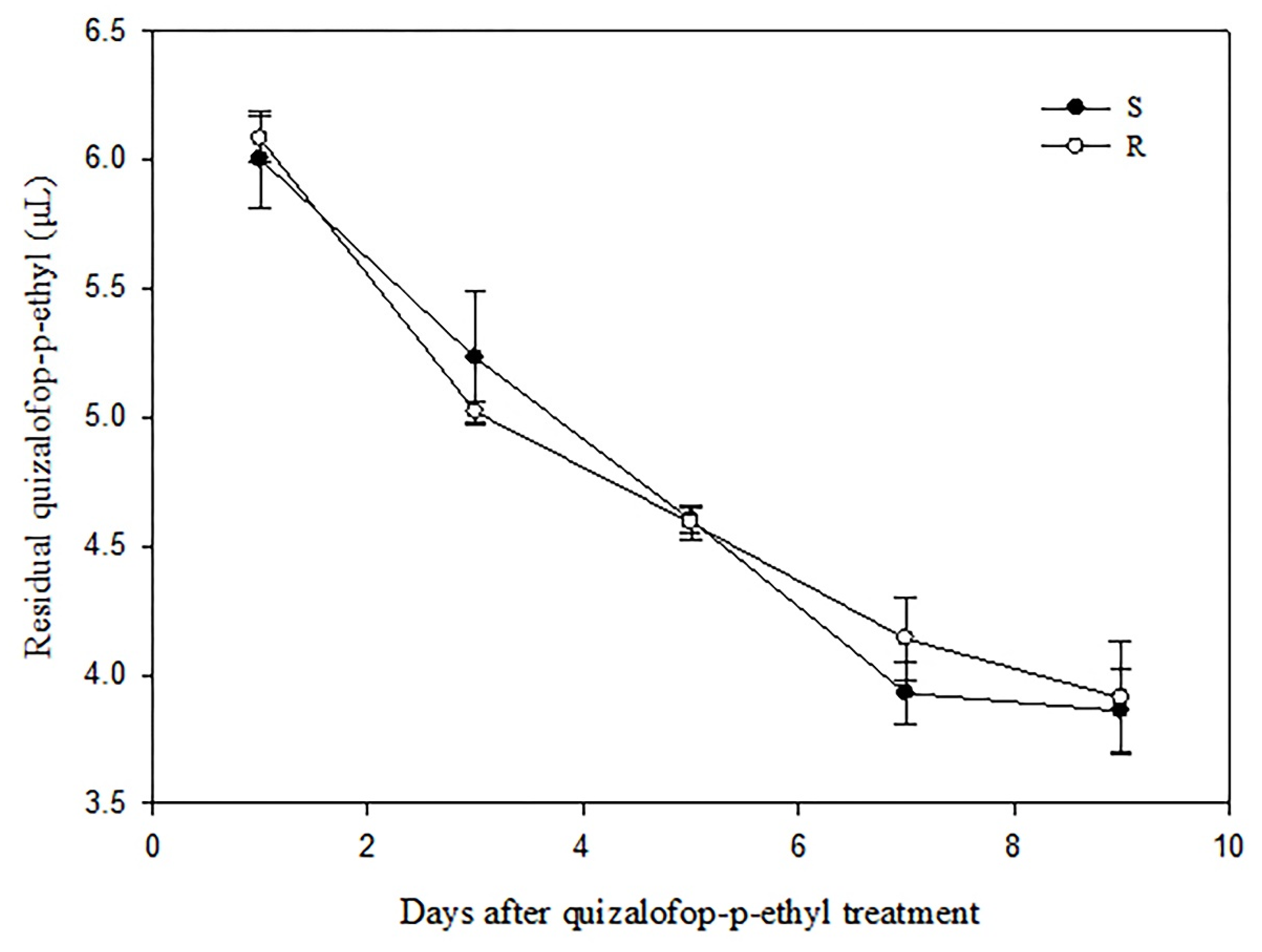 Ijms 24 00528 g002 Ijms 24 00528 g002