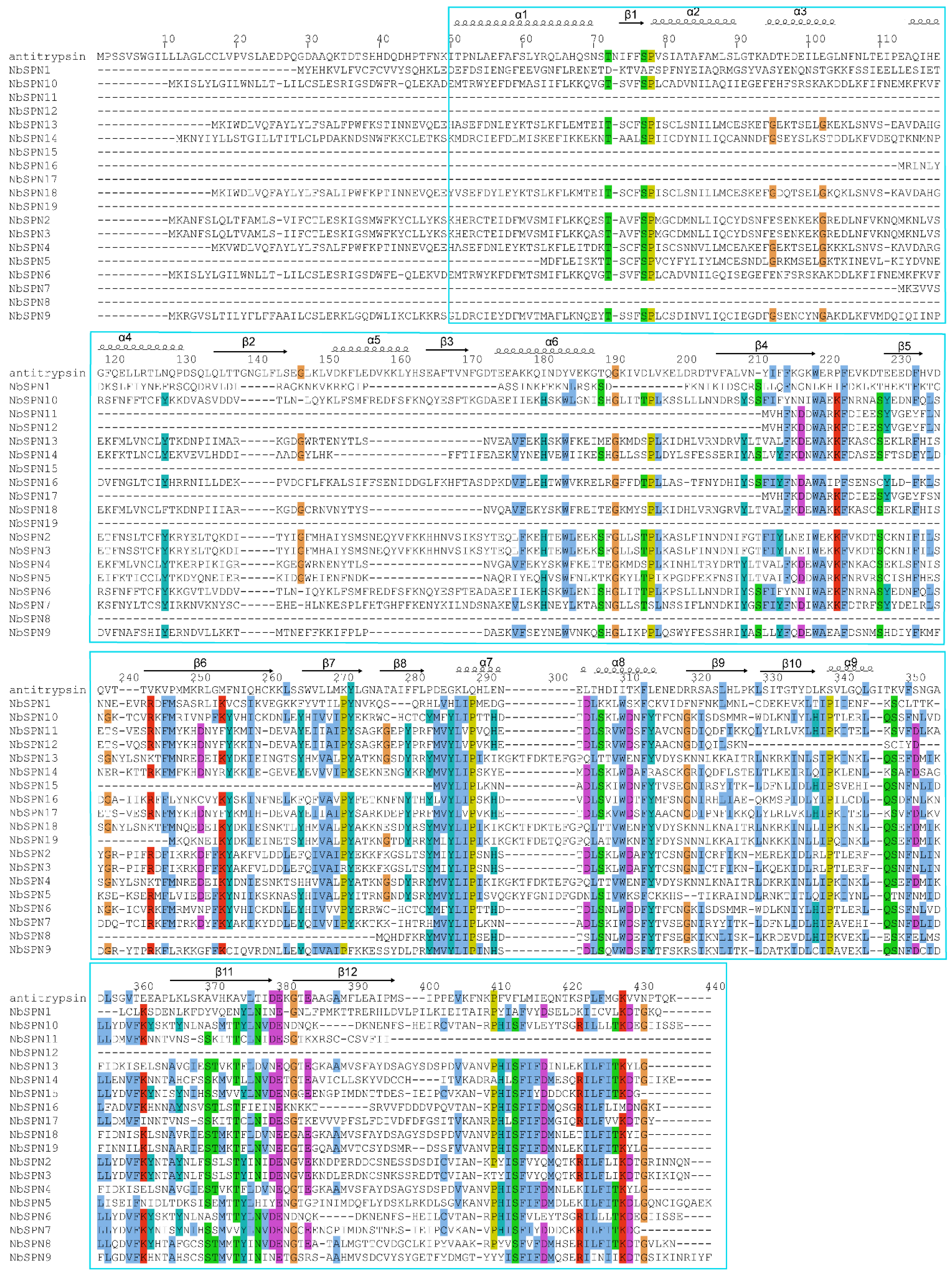 Ijms 24 00550 g001 Ijms 24 00550 g001