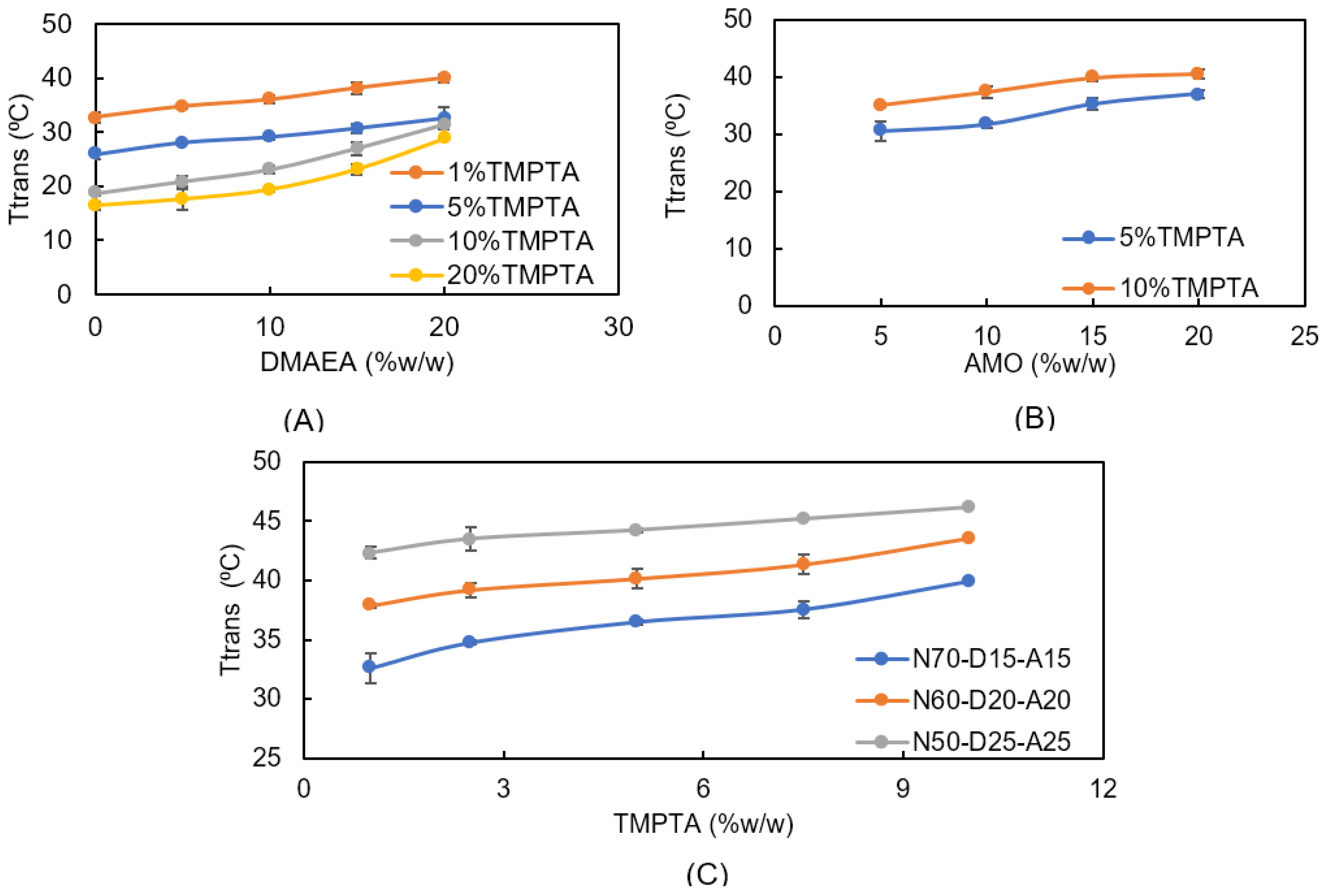 Ijms 24 00572 g001 Ijms 24 00572 g001