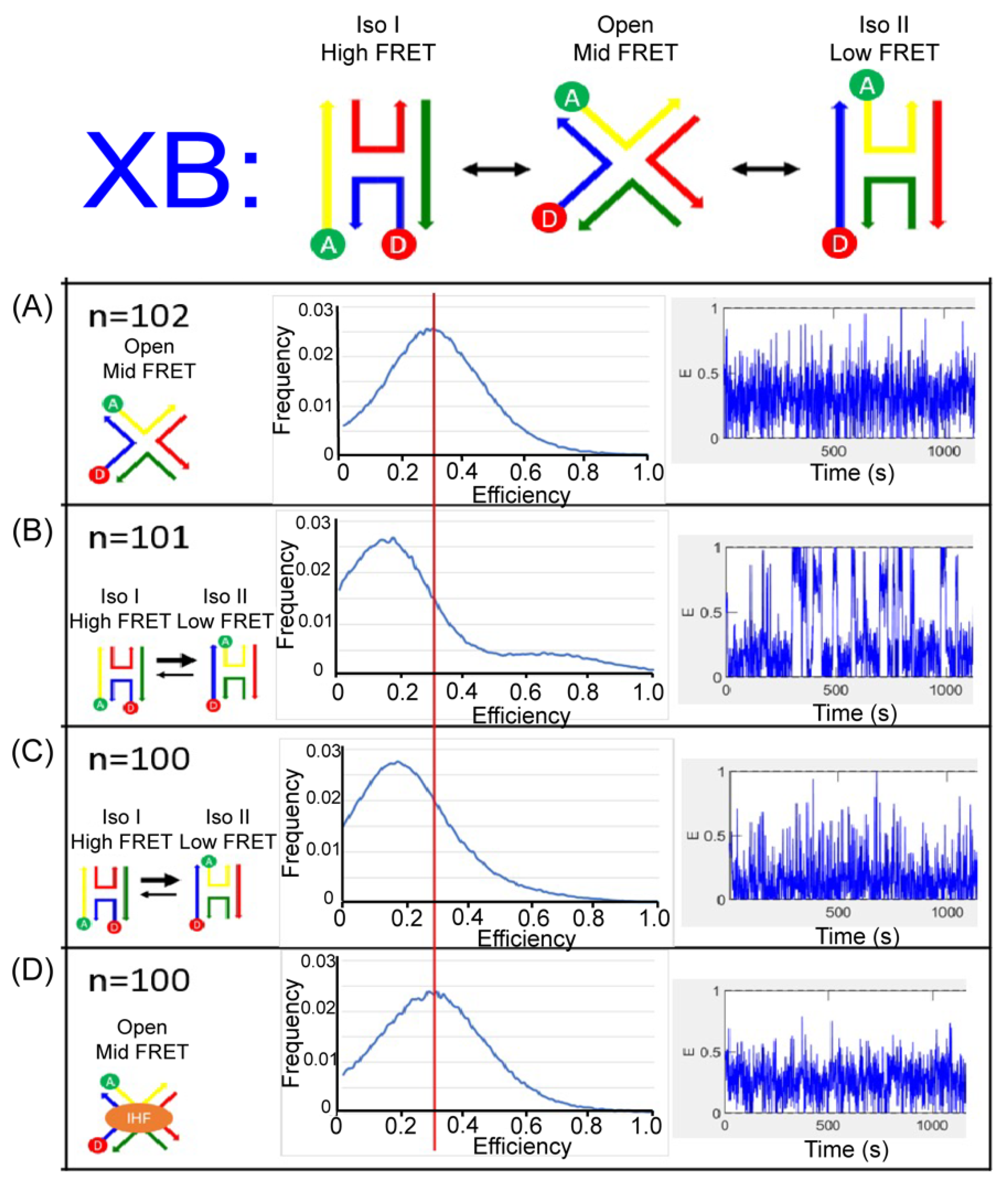 Ijms 24 00580 g007 Ijms 24 00580 g007