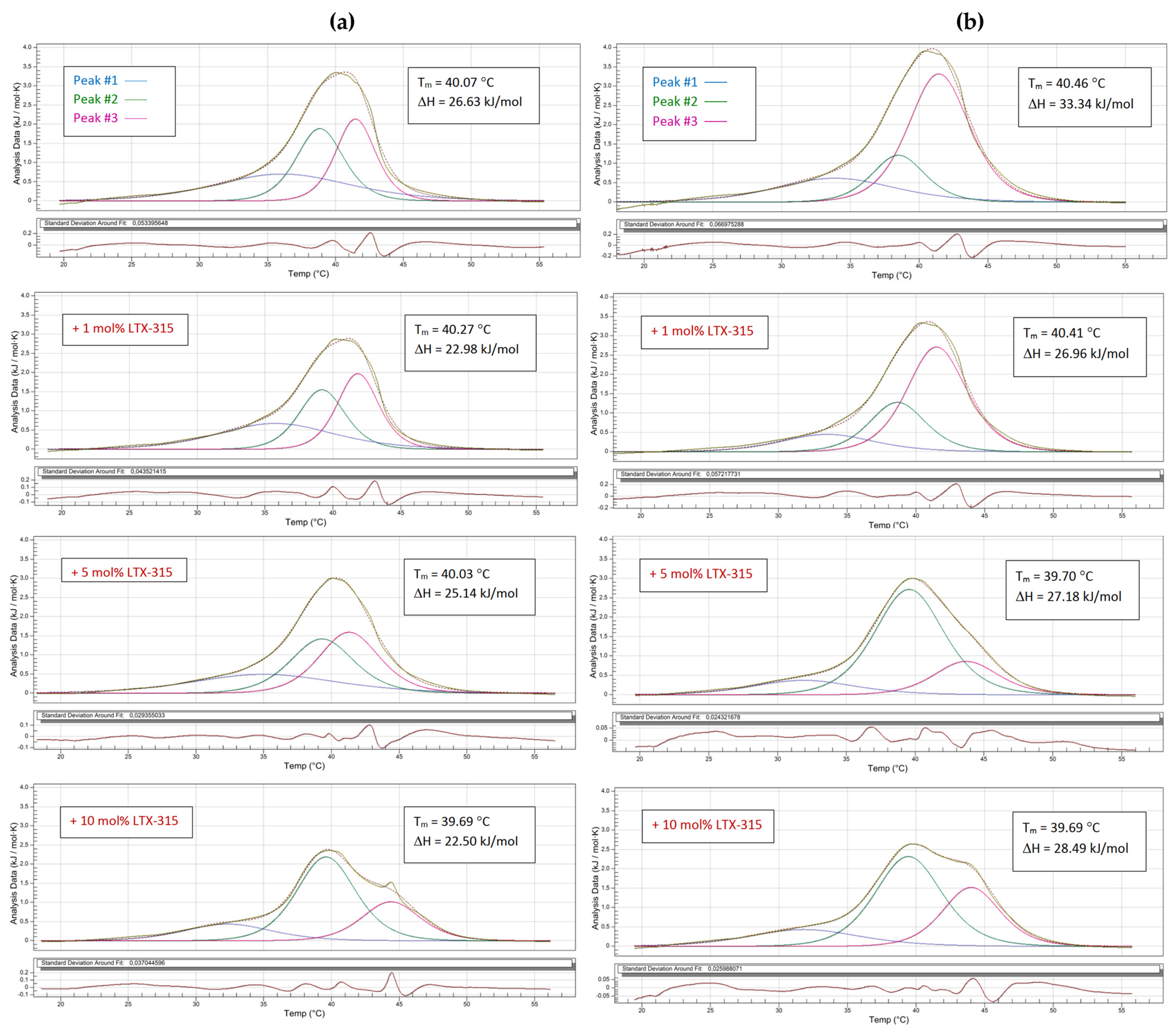 Ijms 24 00581 g003 Ijms 24 00581 g003